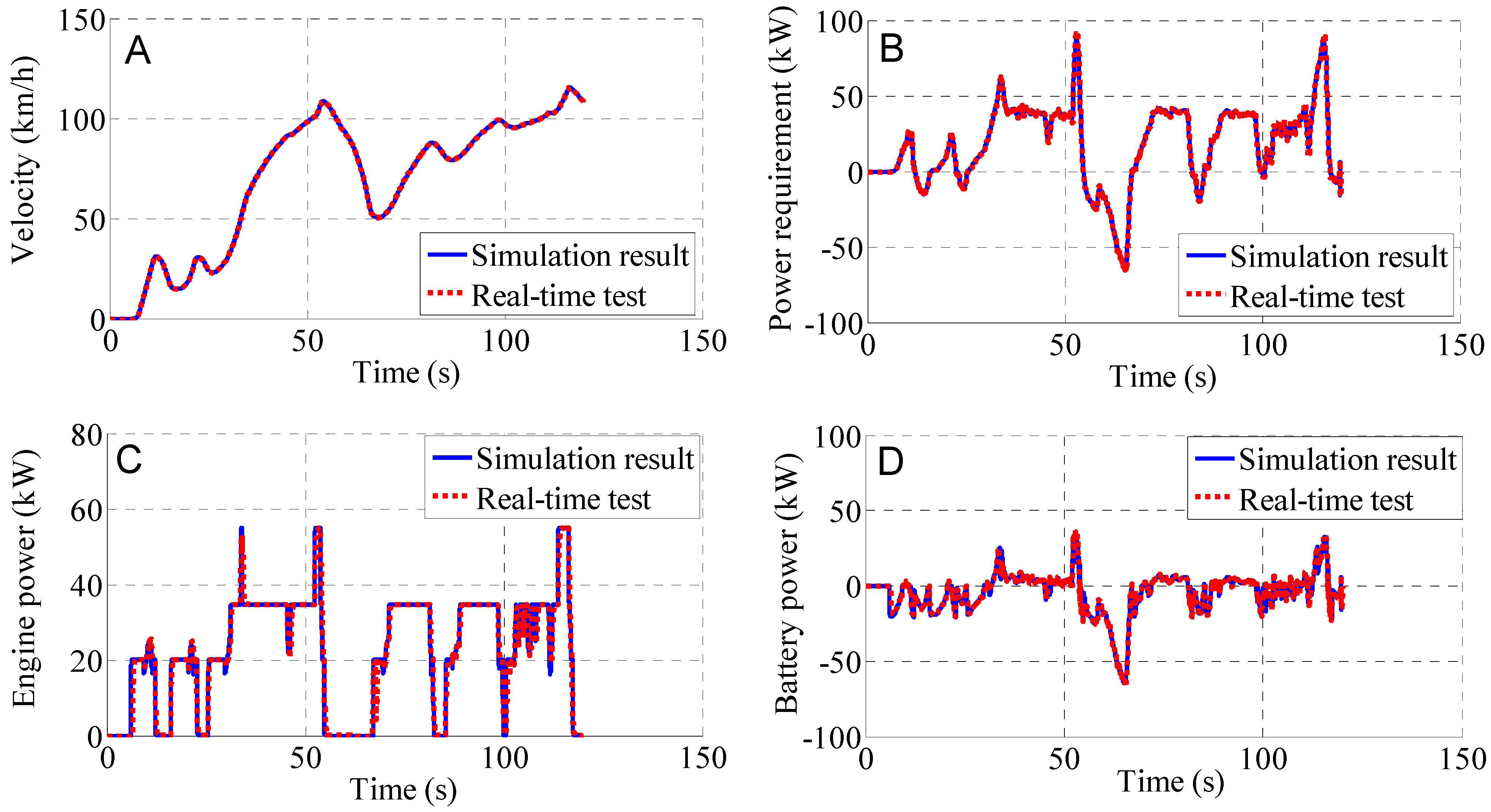 Energies 08 03661 g010