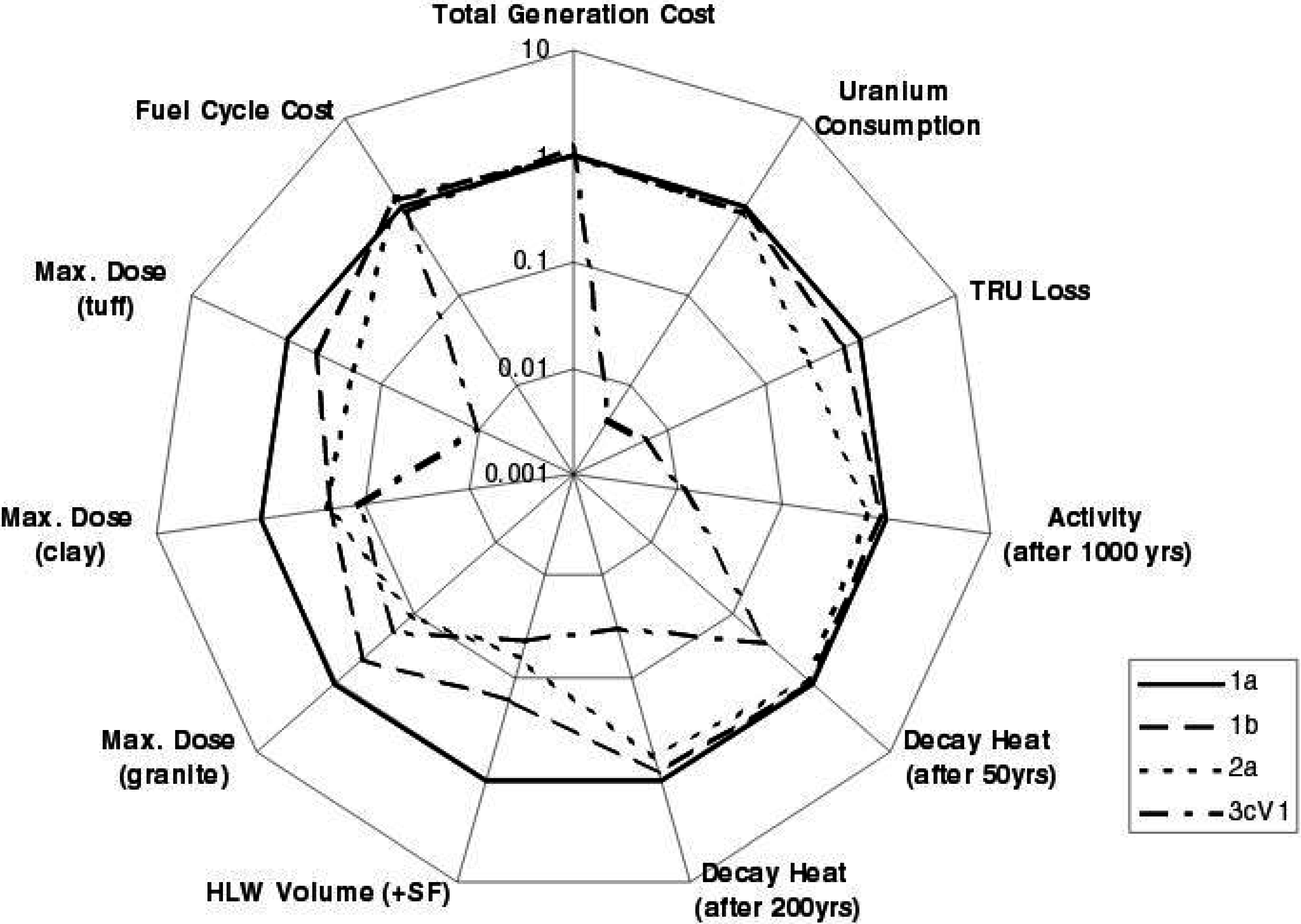 Energies 08 03679 g003