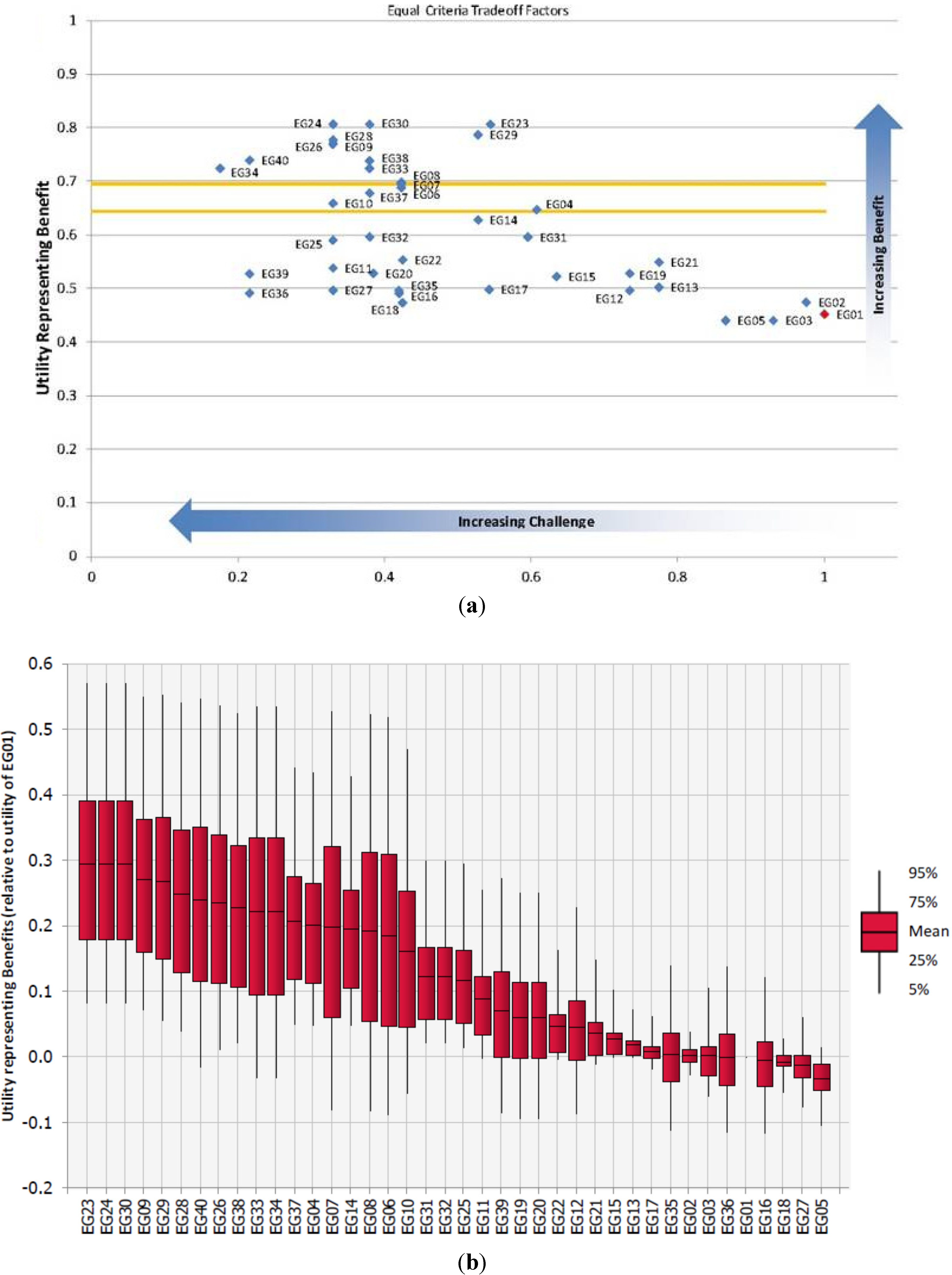 Energies 08 03679 g004