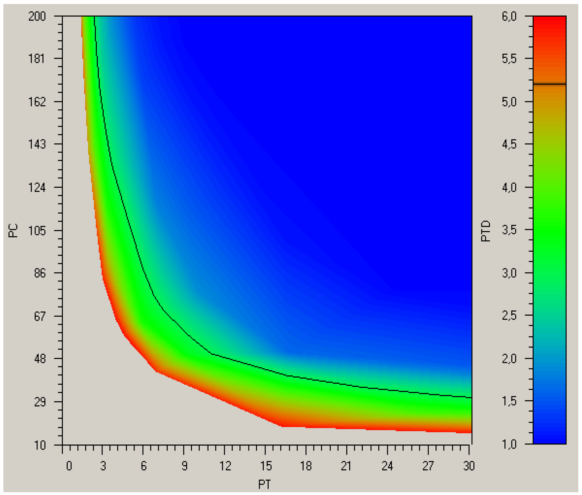 Energies 08 03679 g007