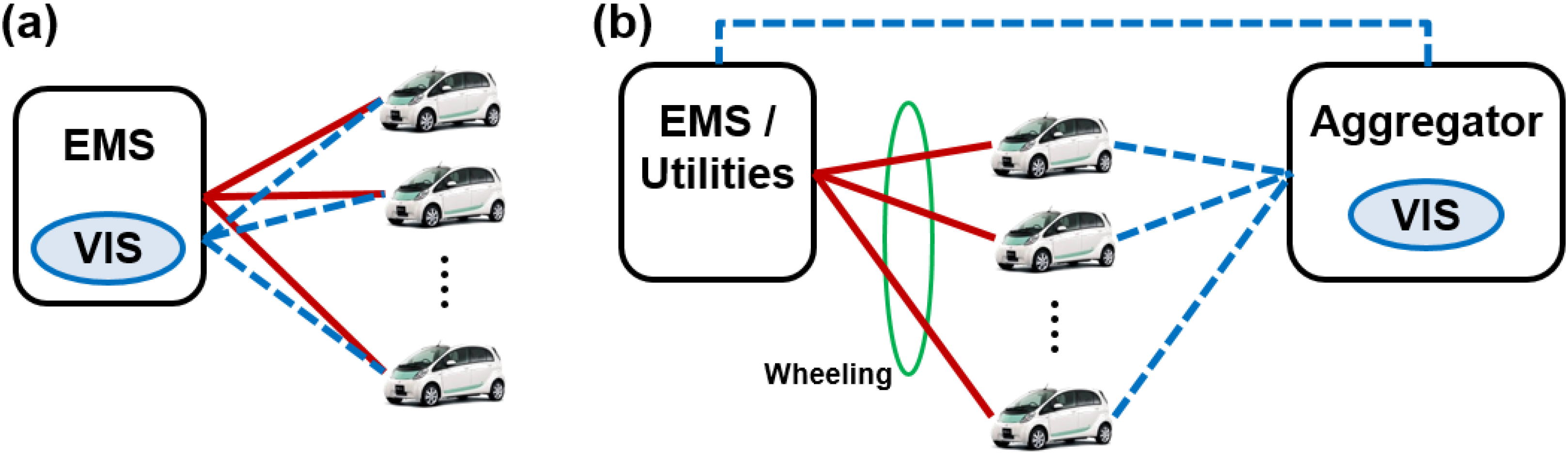 Energies 08 03720 g002 1024