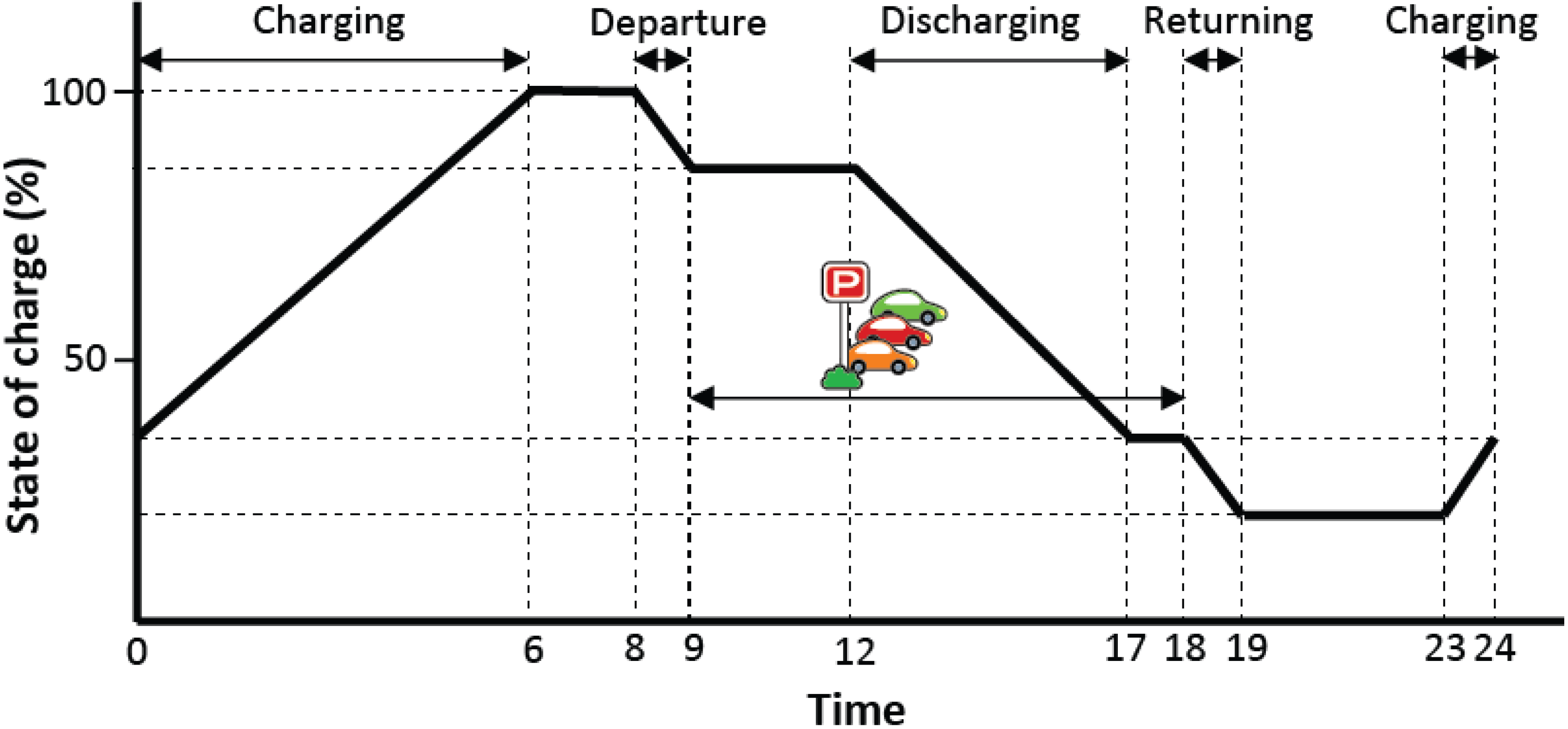 Energies 08 03720 g005 1024