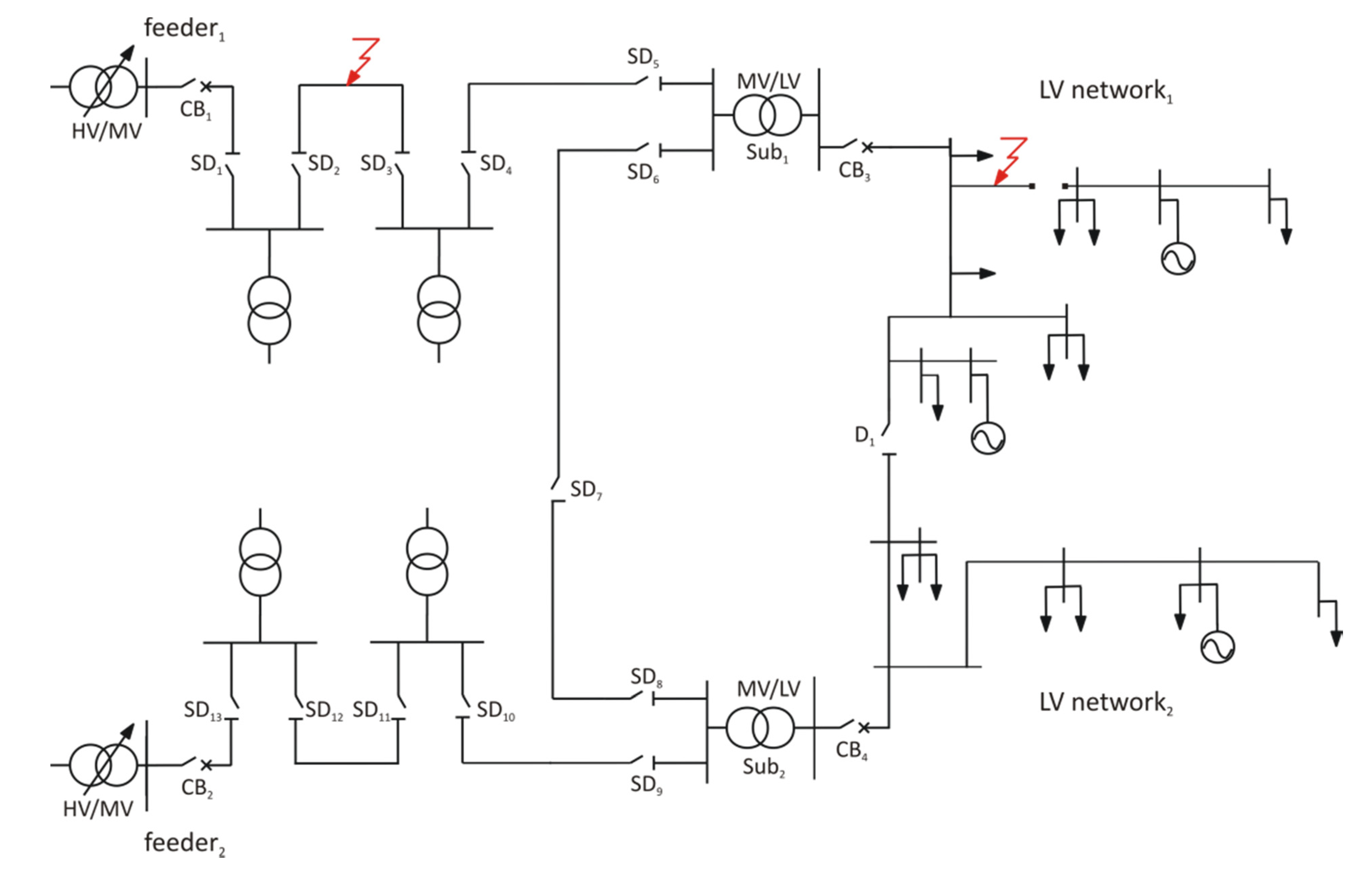 Energies 08 03775 g001 1024