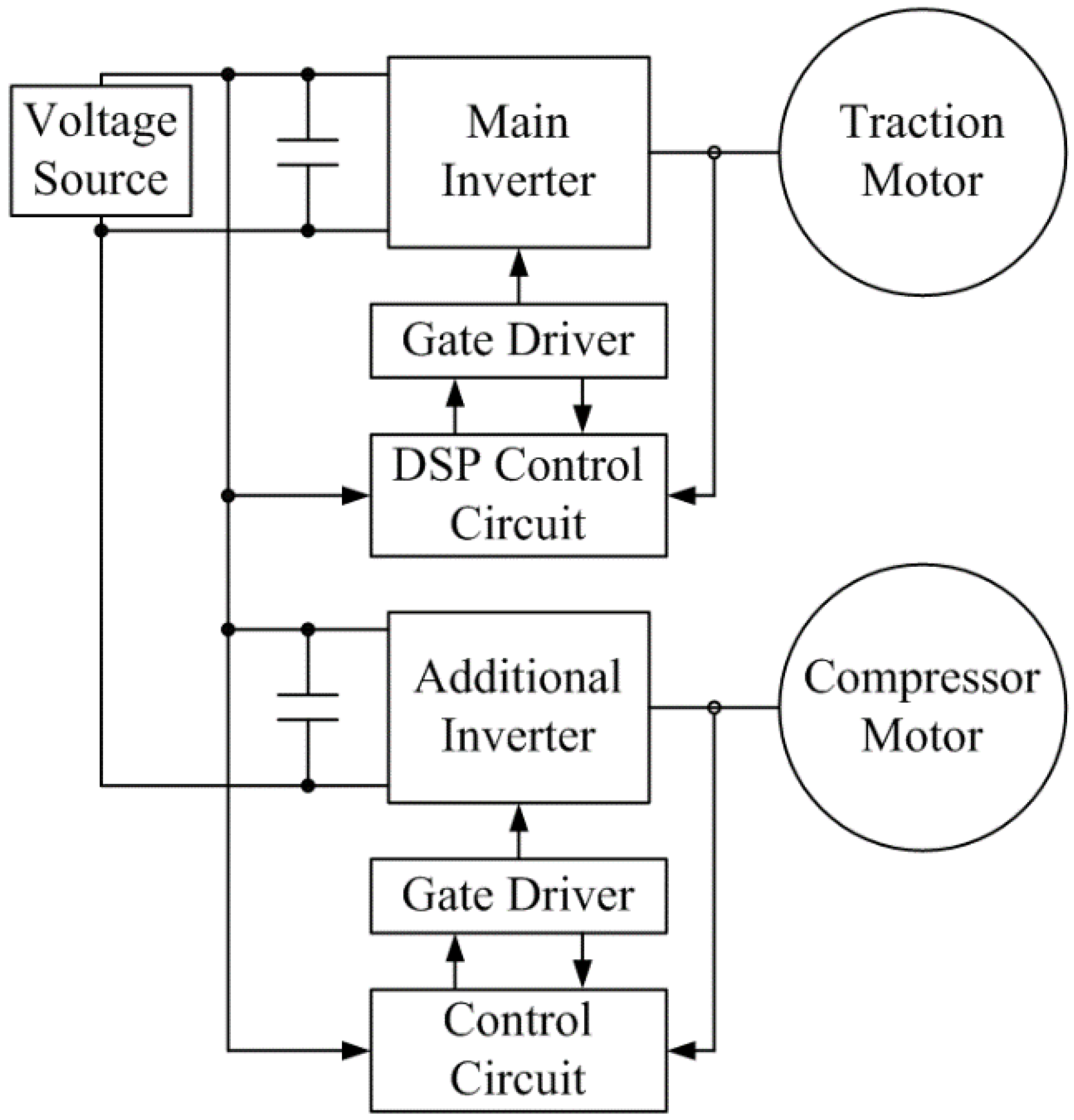 Energies 08 03849 g002