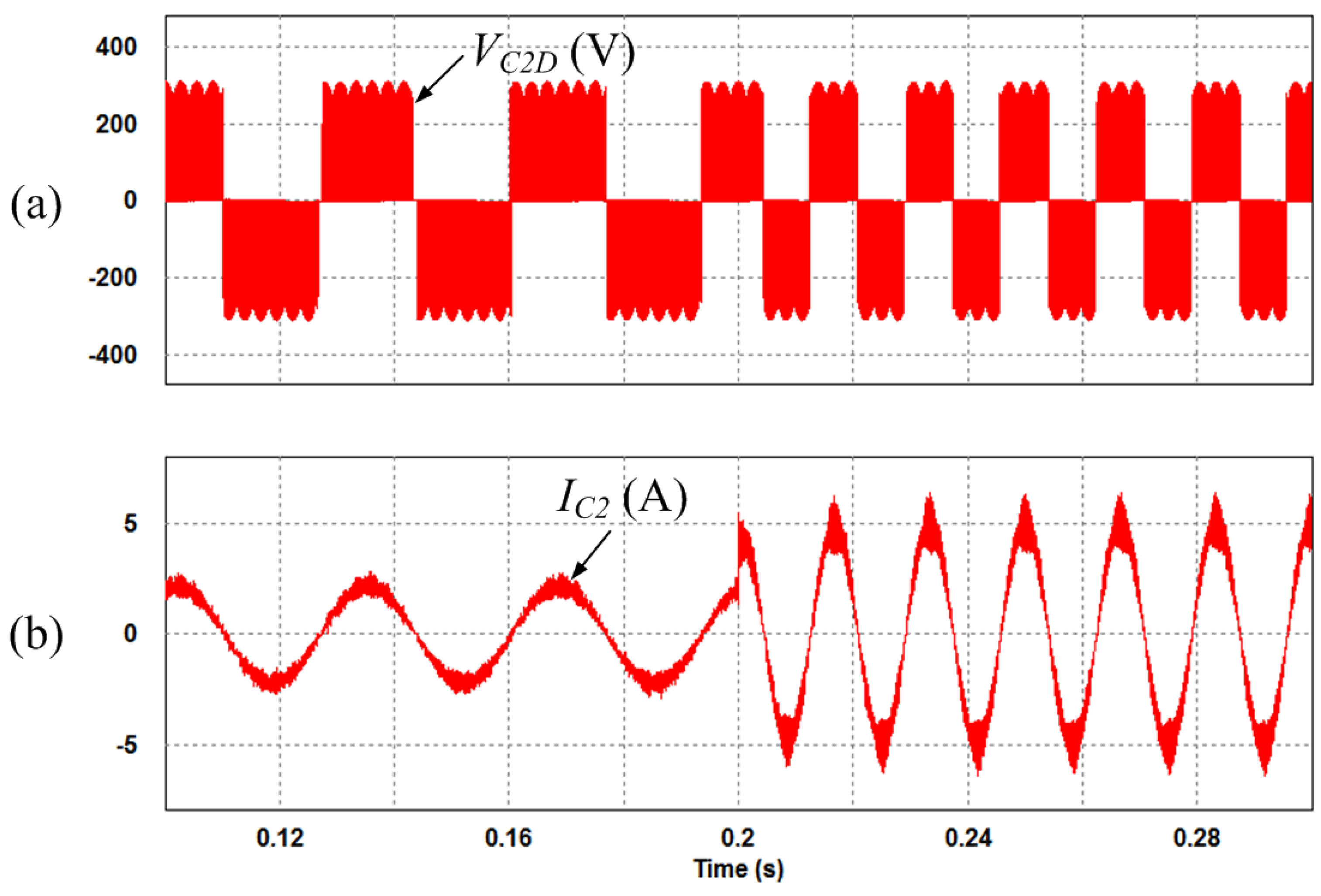 Energies 08 03849 g010
