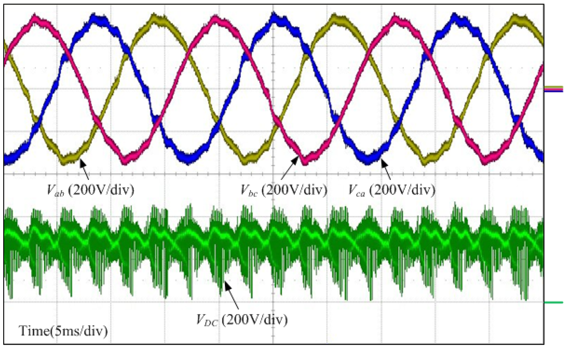 Energies 08 03849 g014