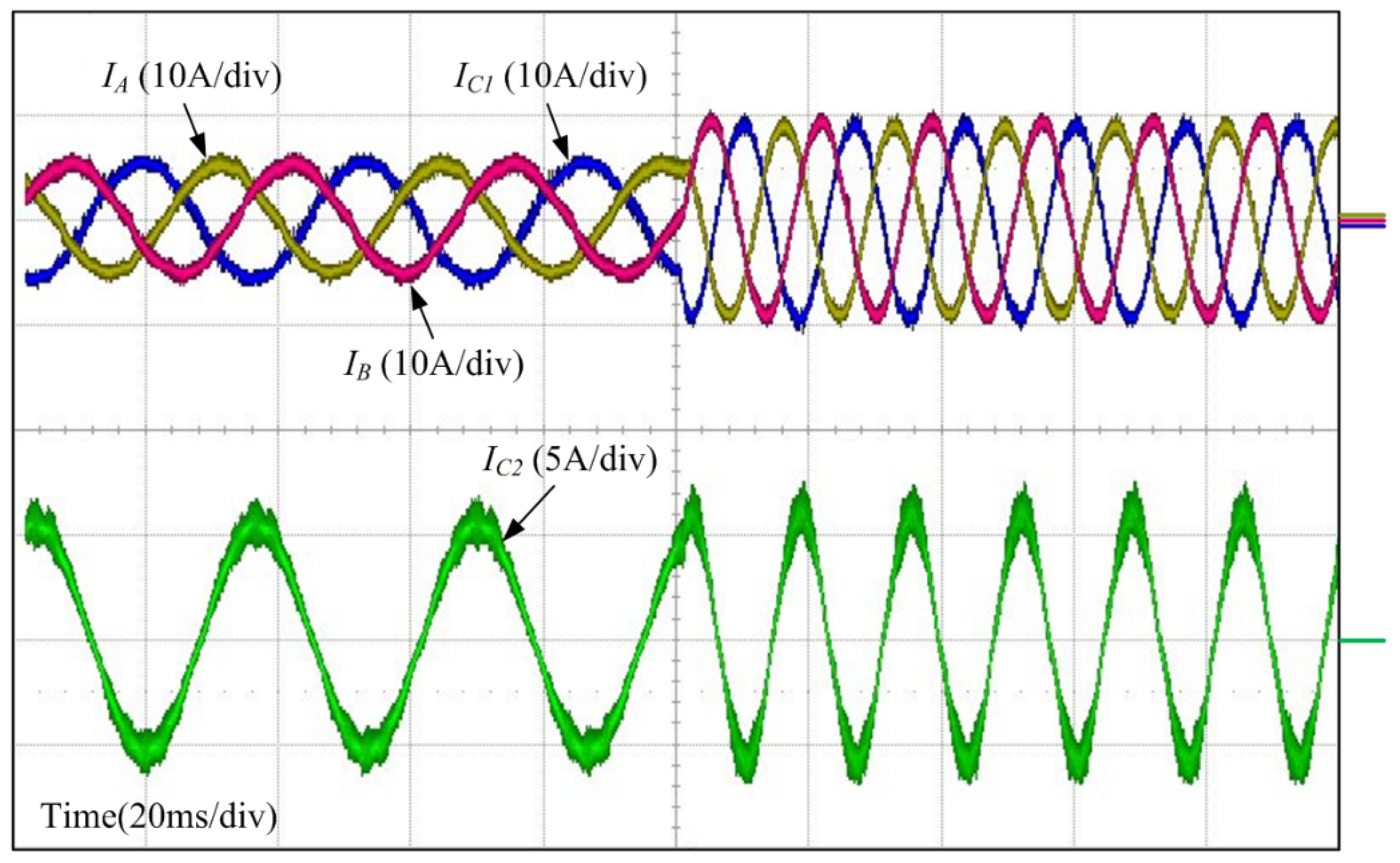 Energies 08 03849 g017
