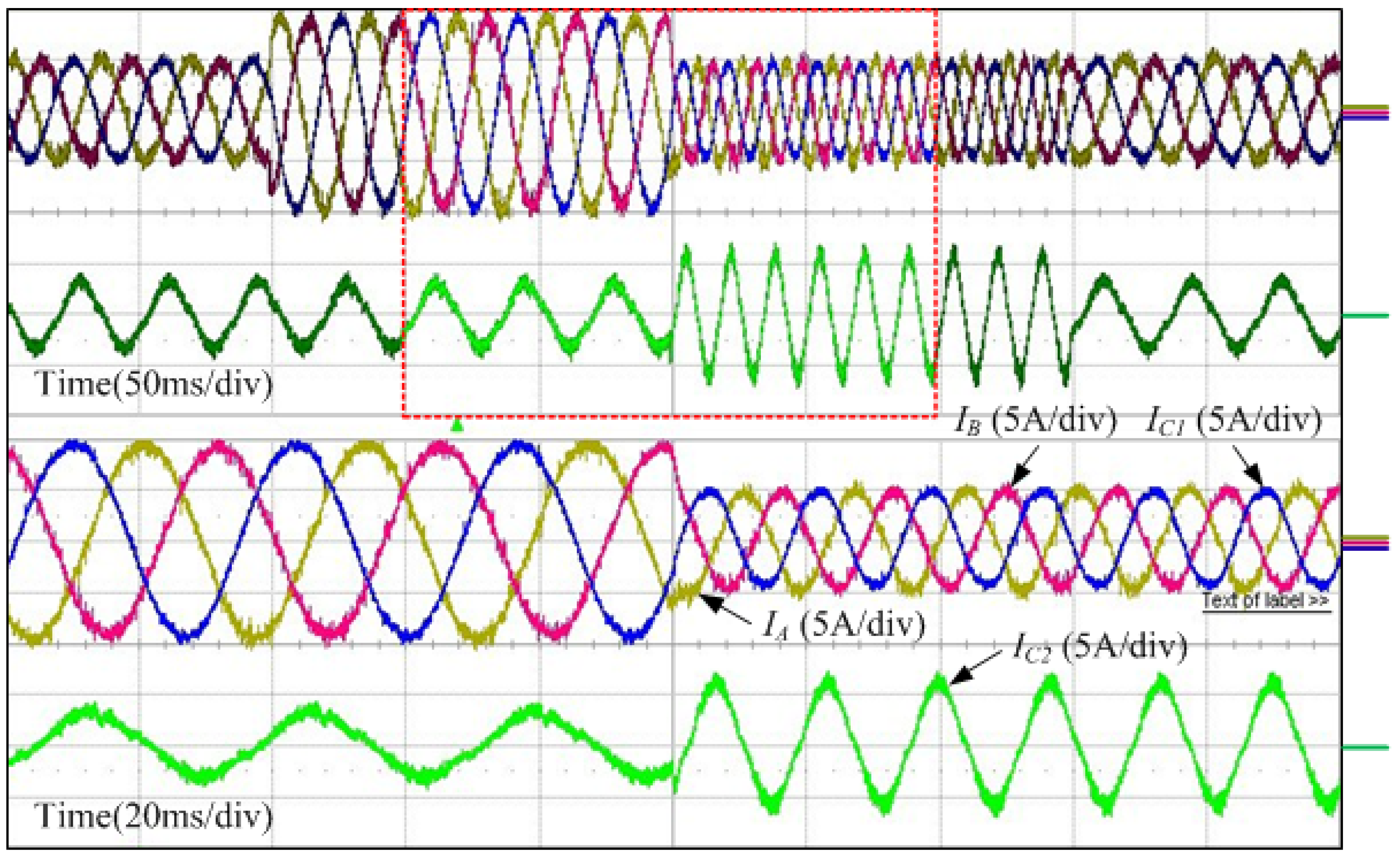 Energies 08 03849 g020