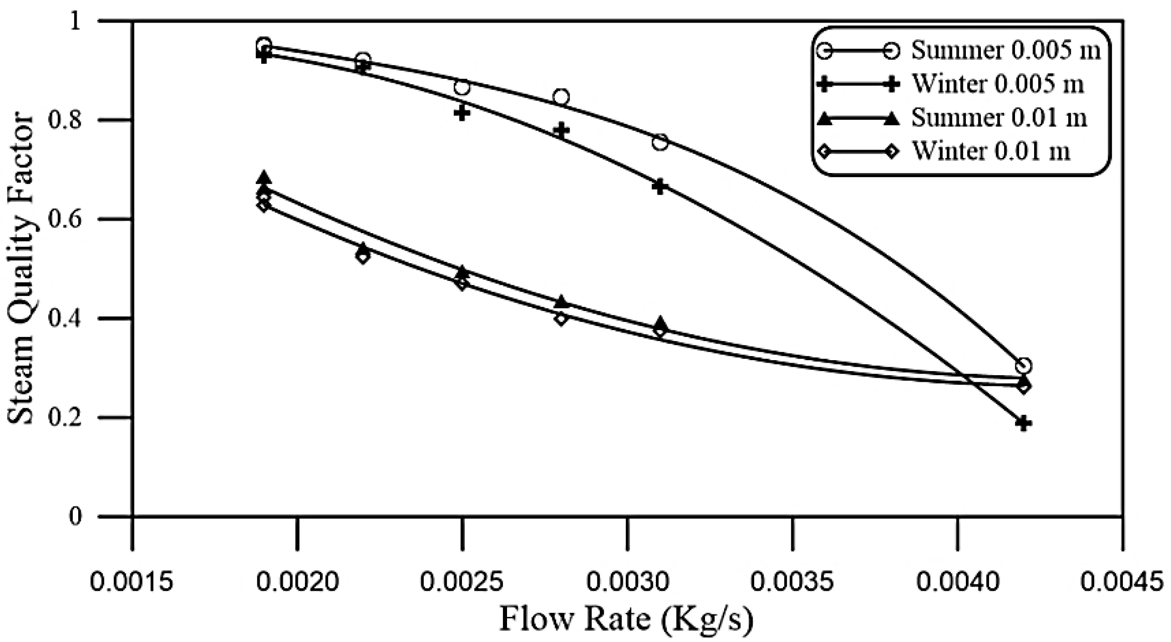 Energies 08 03867 g016 1024