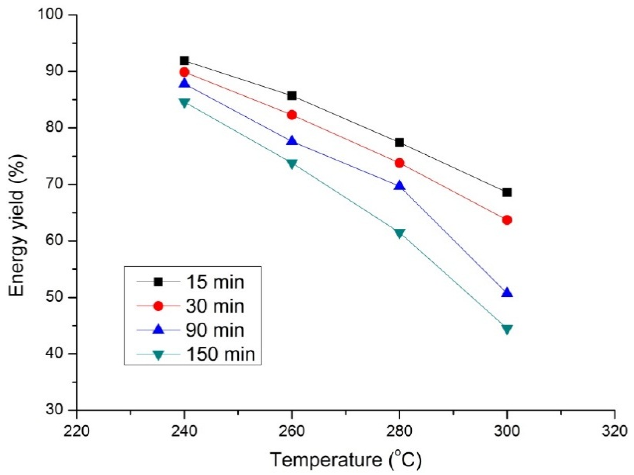 Energies 08 03903 g009 1024