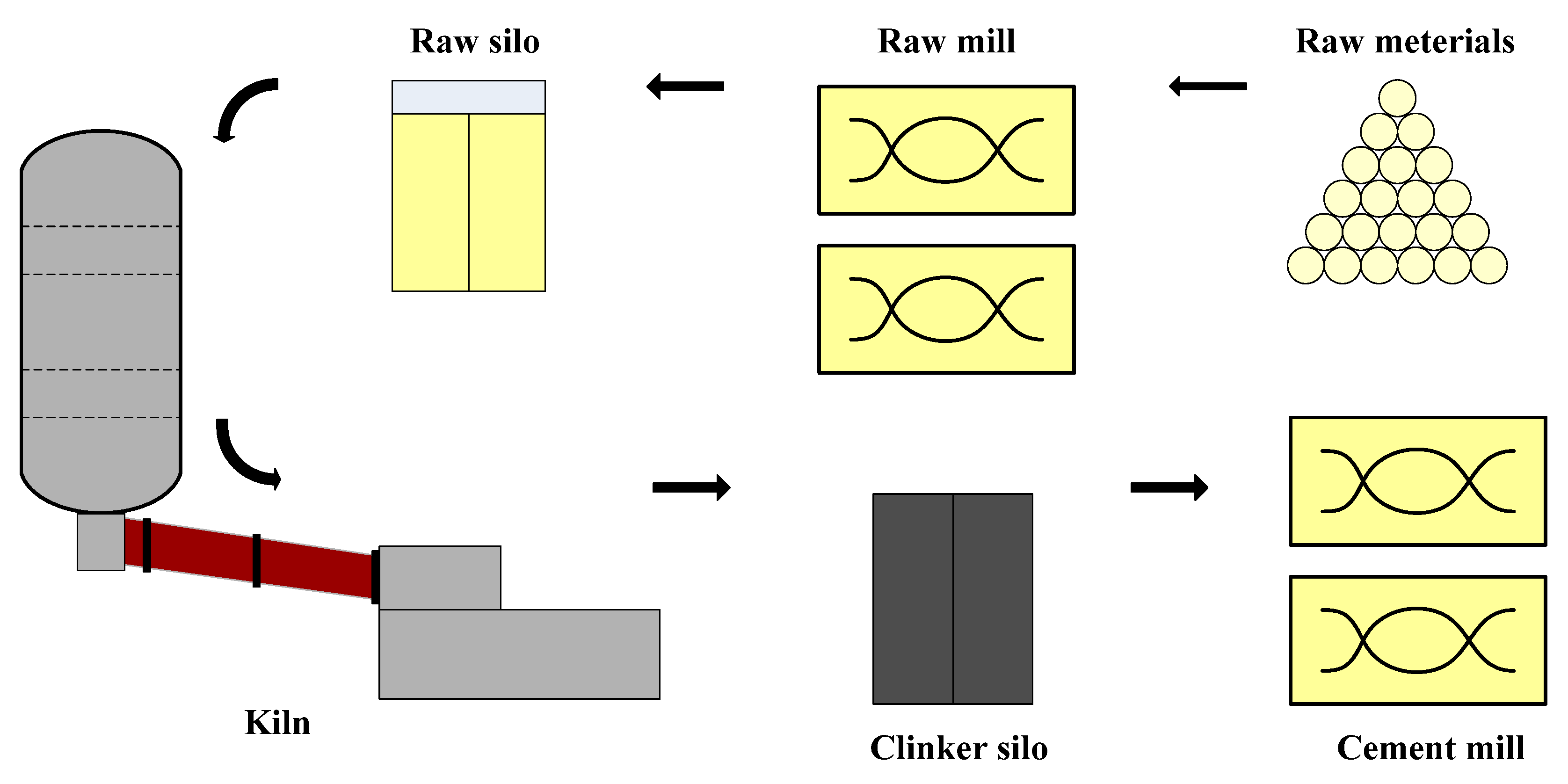 Energies 08 03955 g004 1024