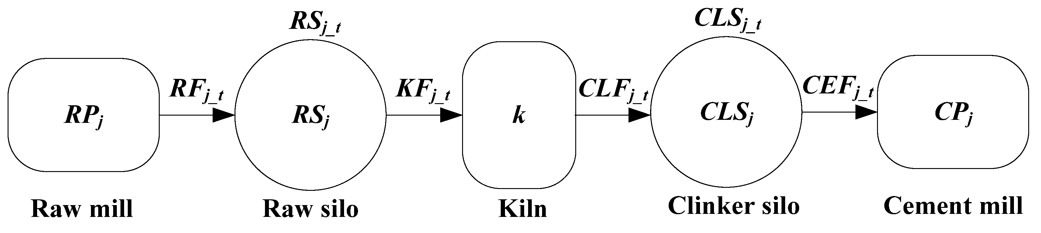 Energies 08 03955 g006 1024