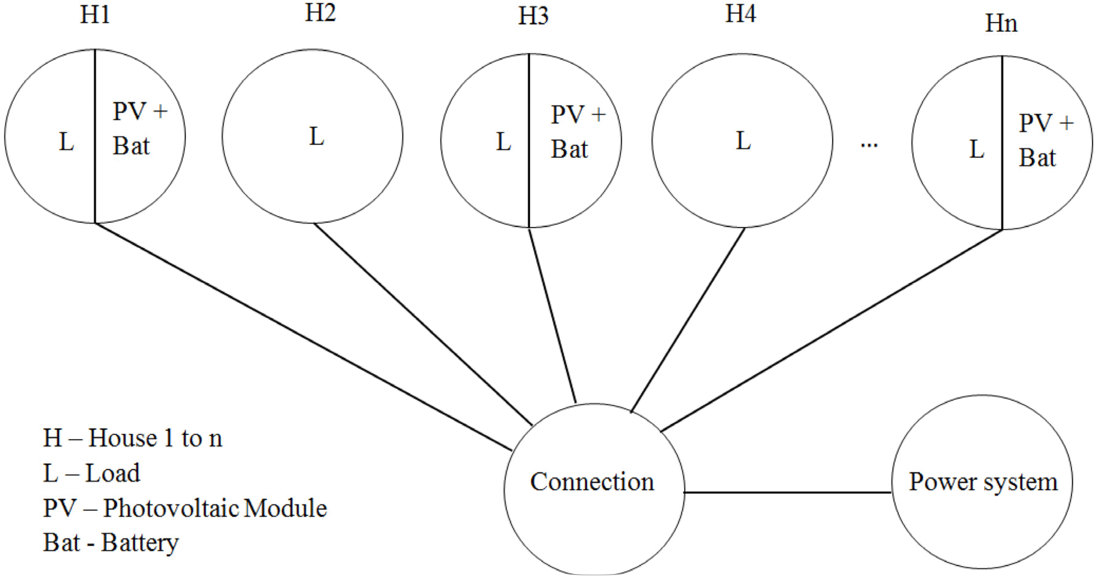 Energies 08 04003 g003 1024