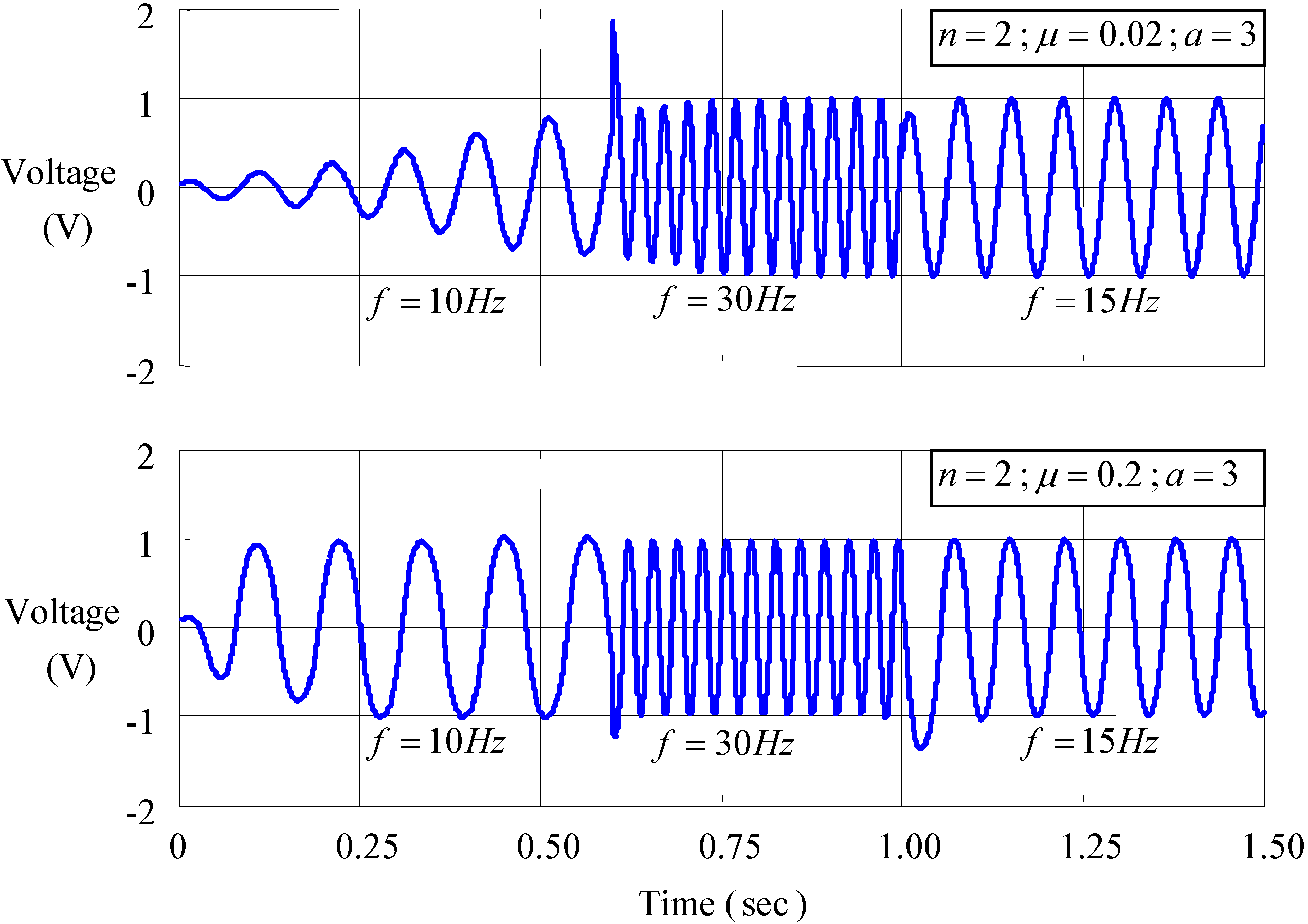 Energies 08 04138 g002 1024