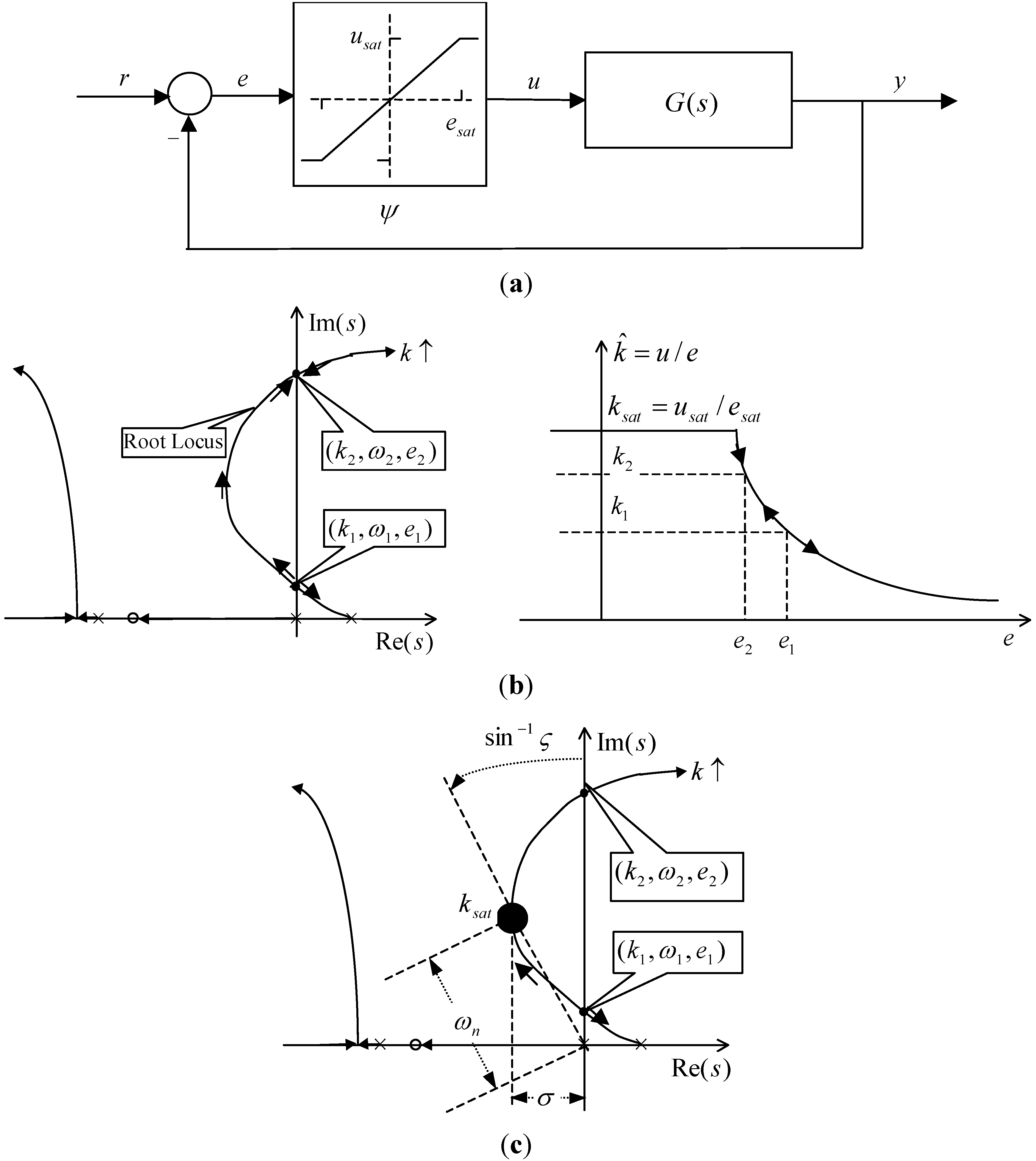 Energies 08 04138 g006 1024