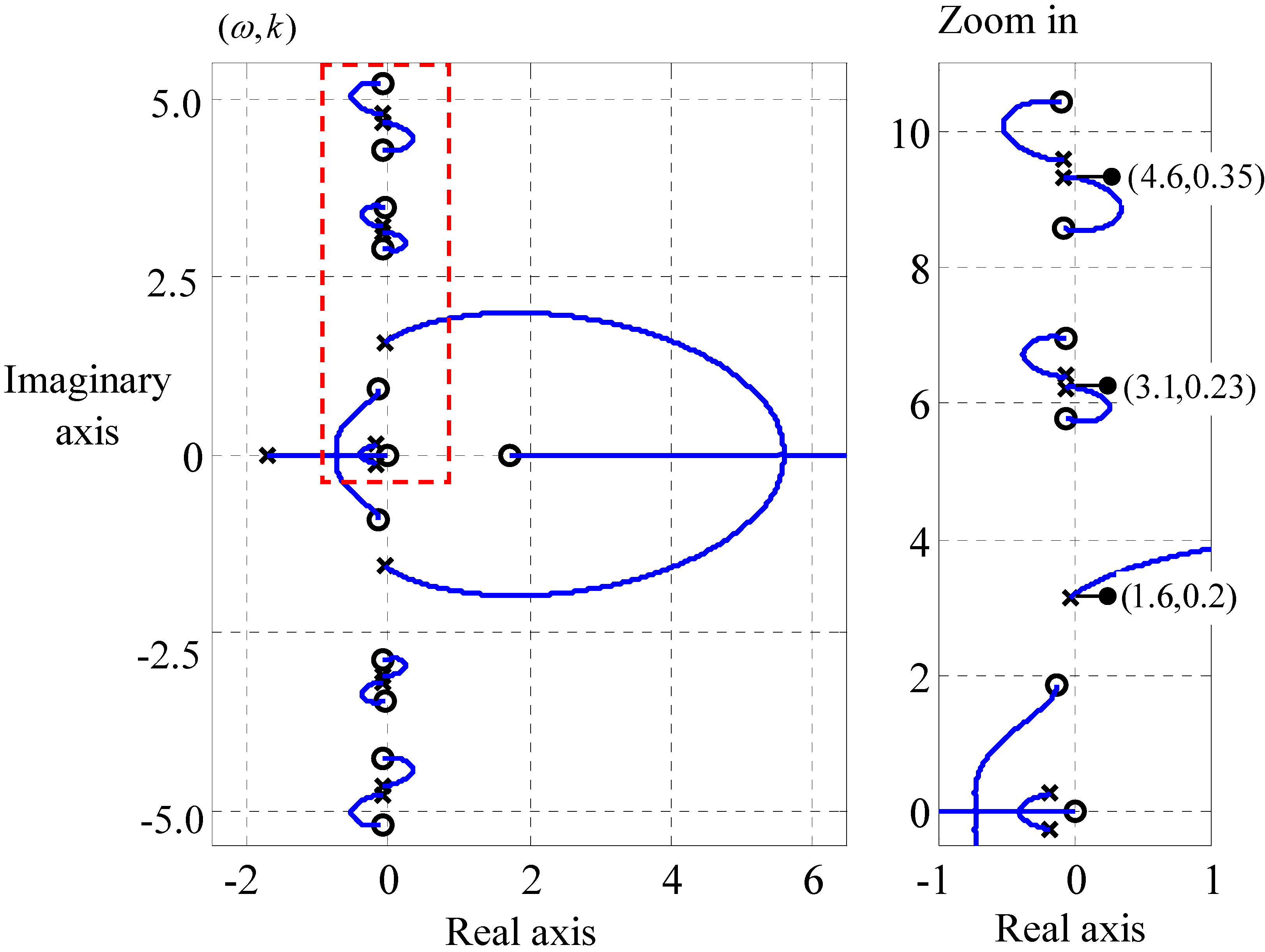 Energies 08 04138 g010 1024