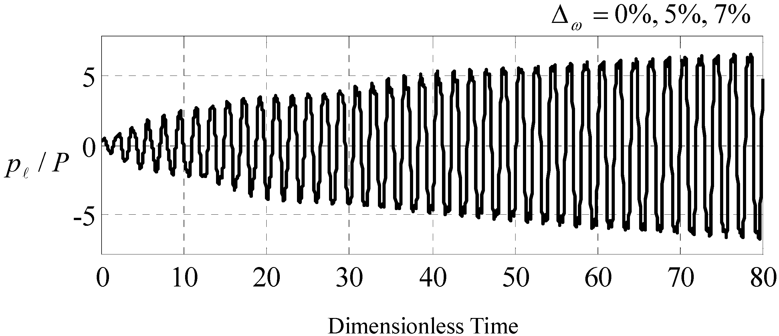 Energies 08 04138 g011 1024