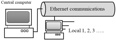 Energies 08 04357 i004