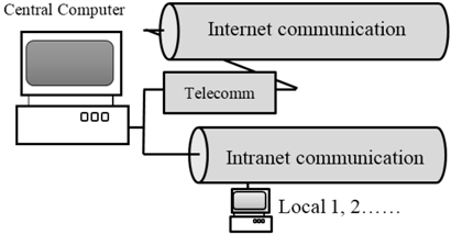 Energies 08 04357 i005