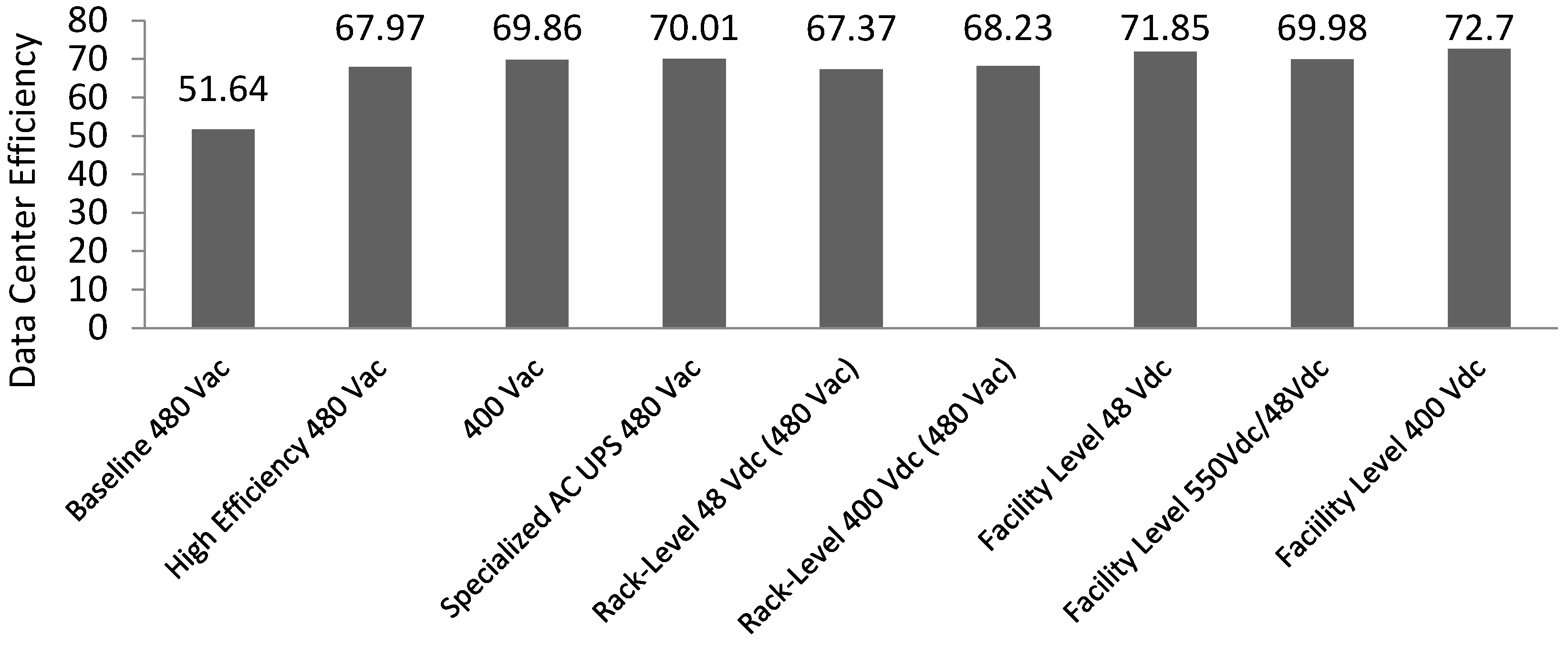 Energies 08 04378 g003 1024