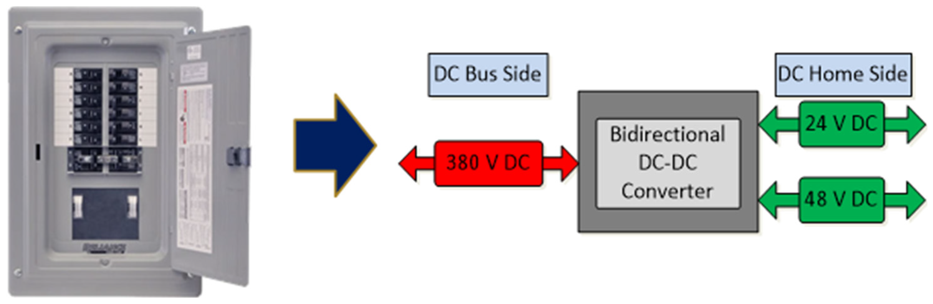 Energies 08 04378 g005 1024