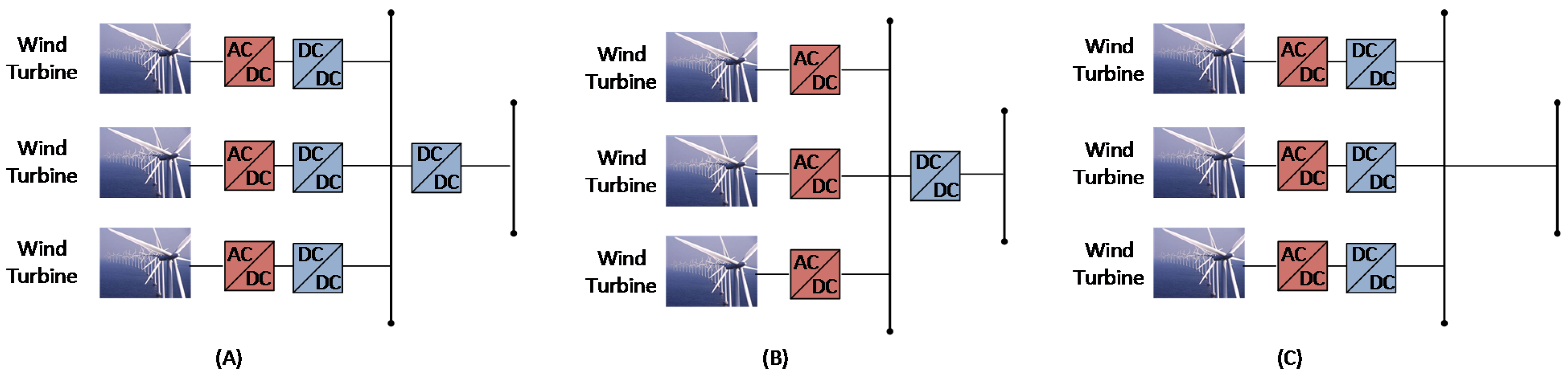 Energies 08 04378 g006 1024