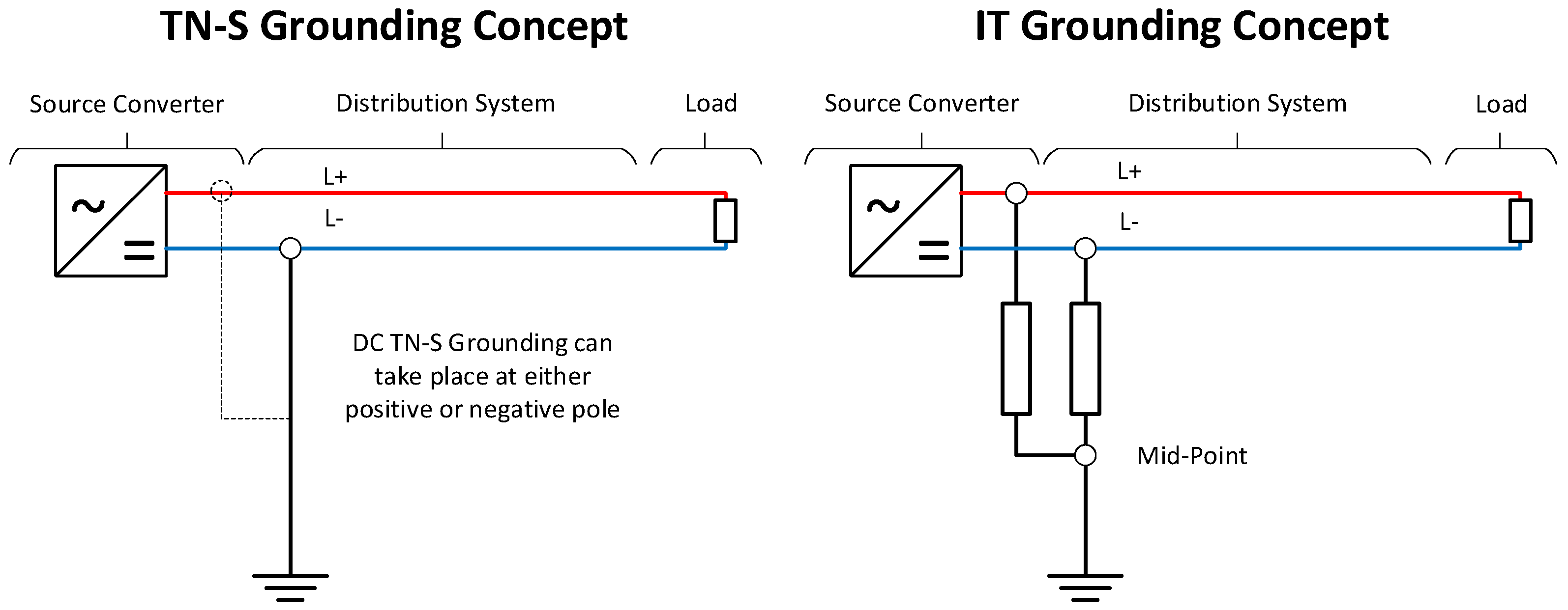 Energies 08 04378 g008 1024