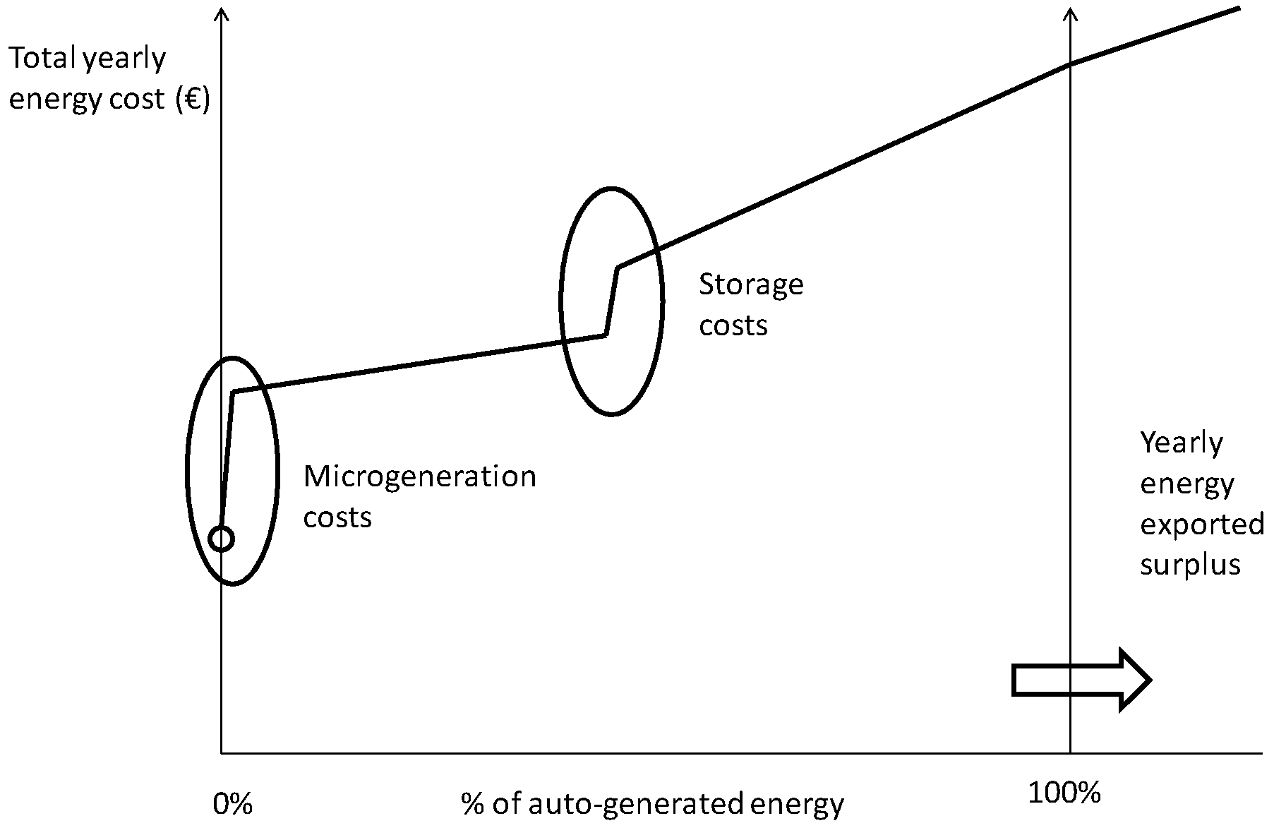 Energies 08 04436 g003