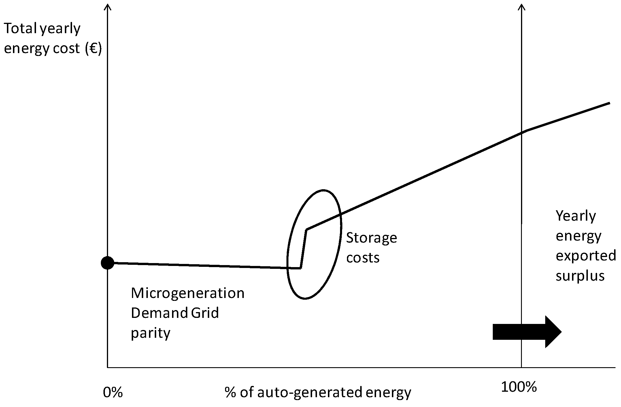 Energies 08 04436 g004