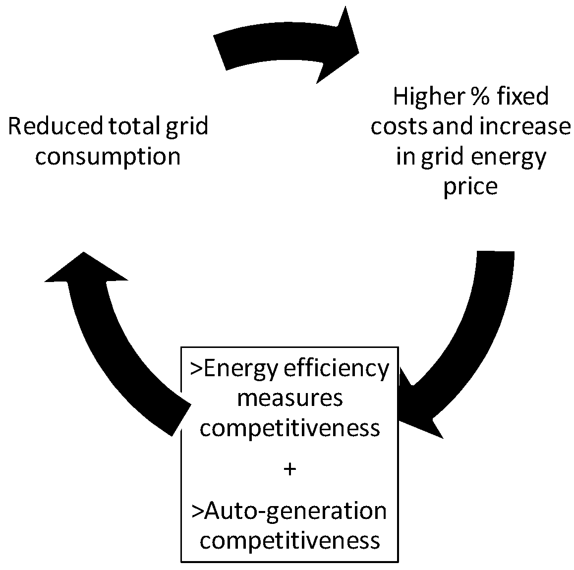 Energies 08 04436 g007