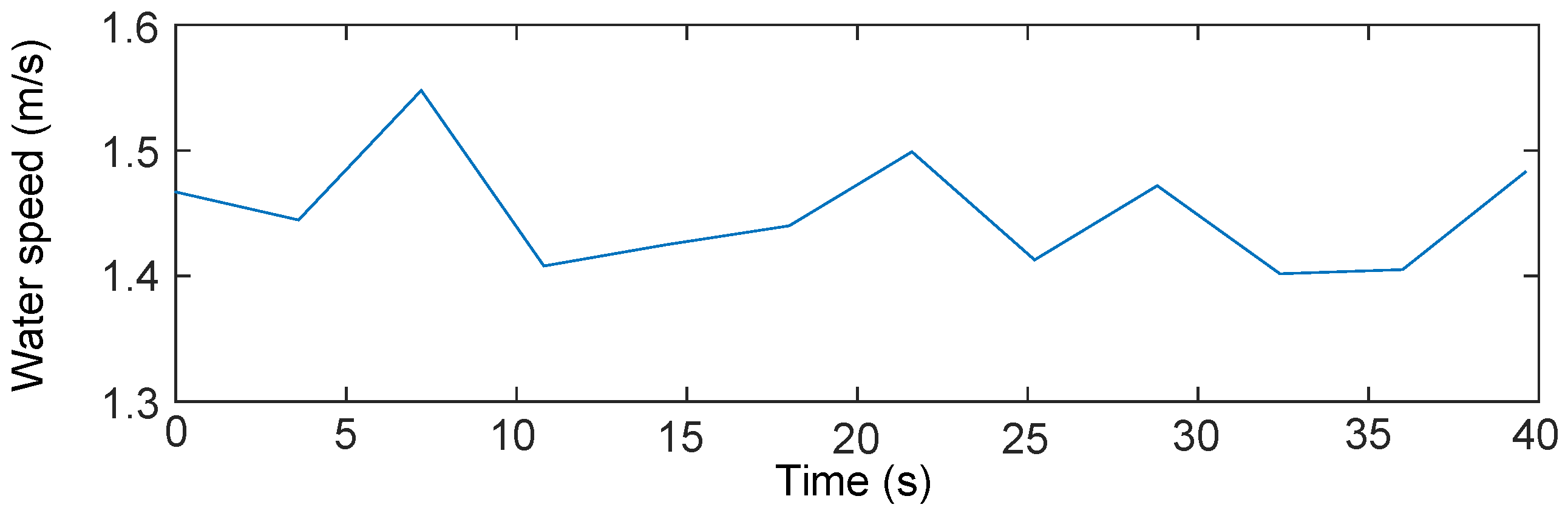 Energies 08 04572 g001 1024