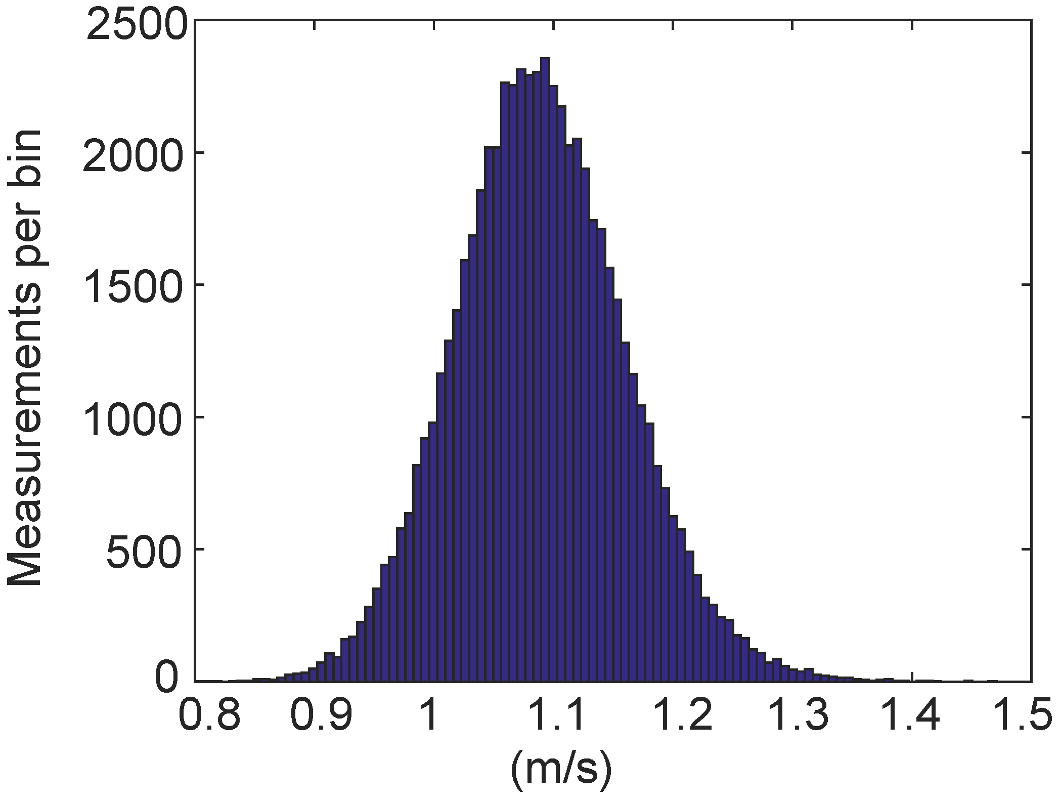 Energies 08 04572 g007 1024