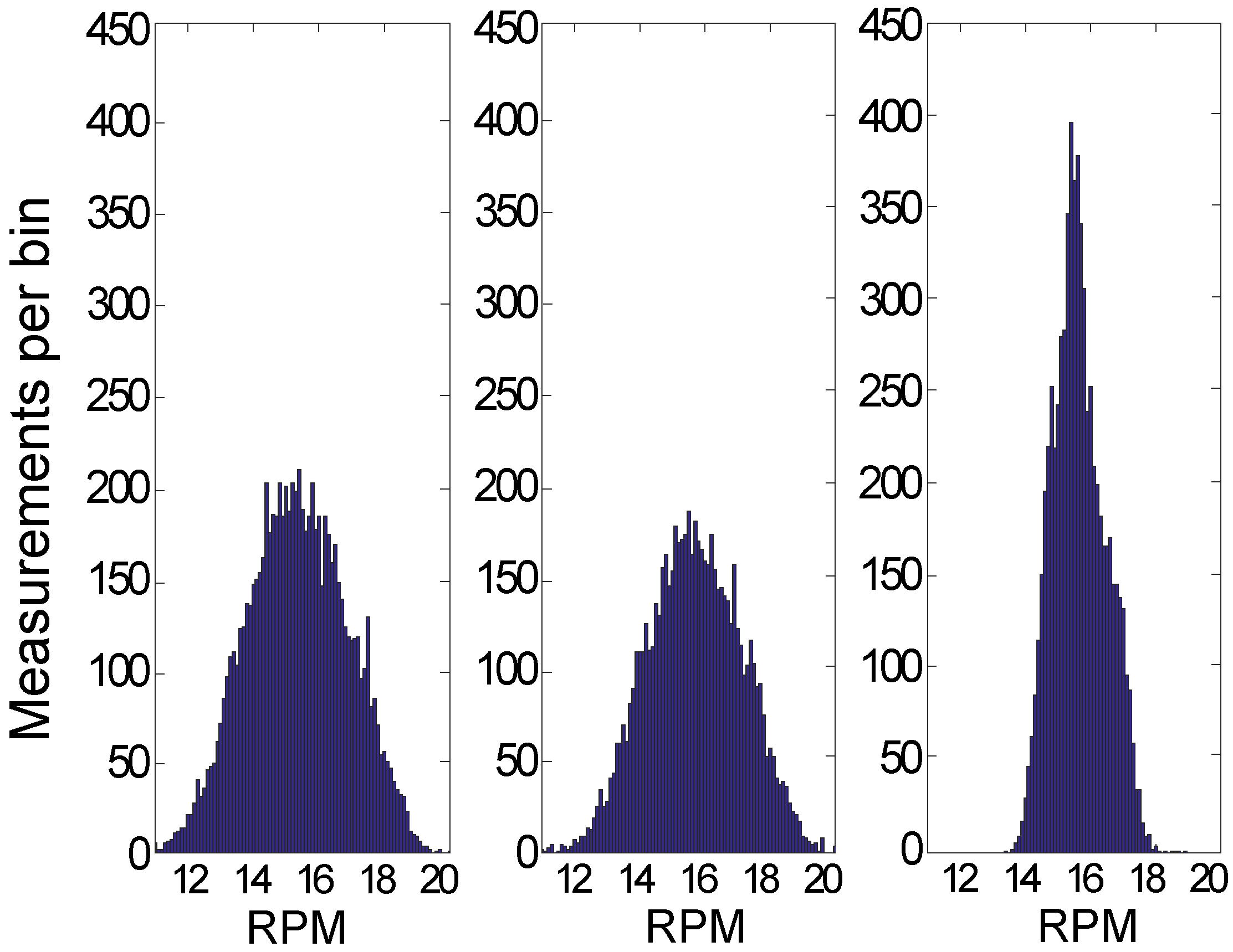 Energies 08 04572 g009 1024