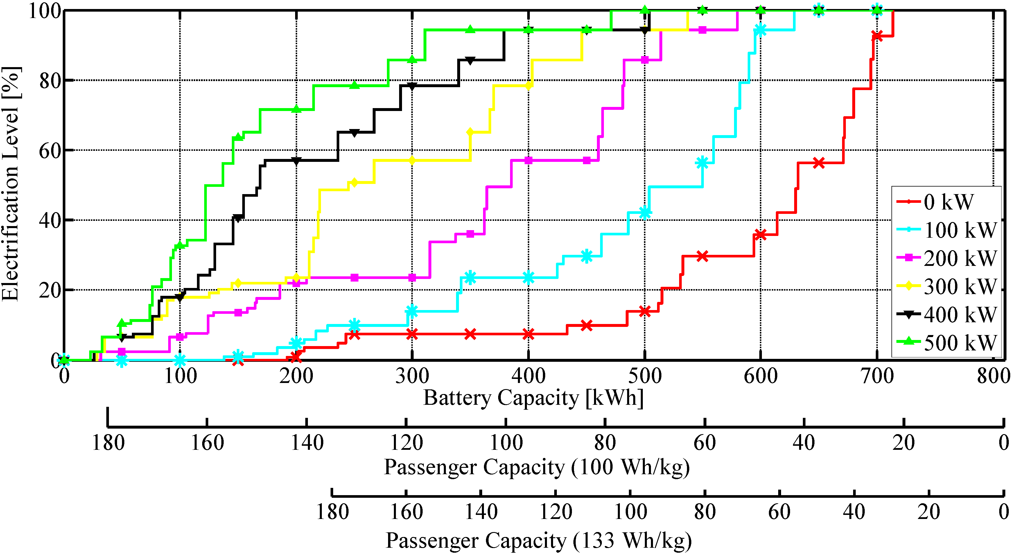 Energies 08 04587 g007