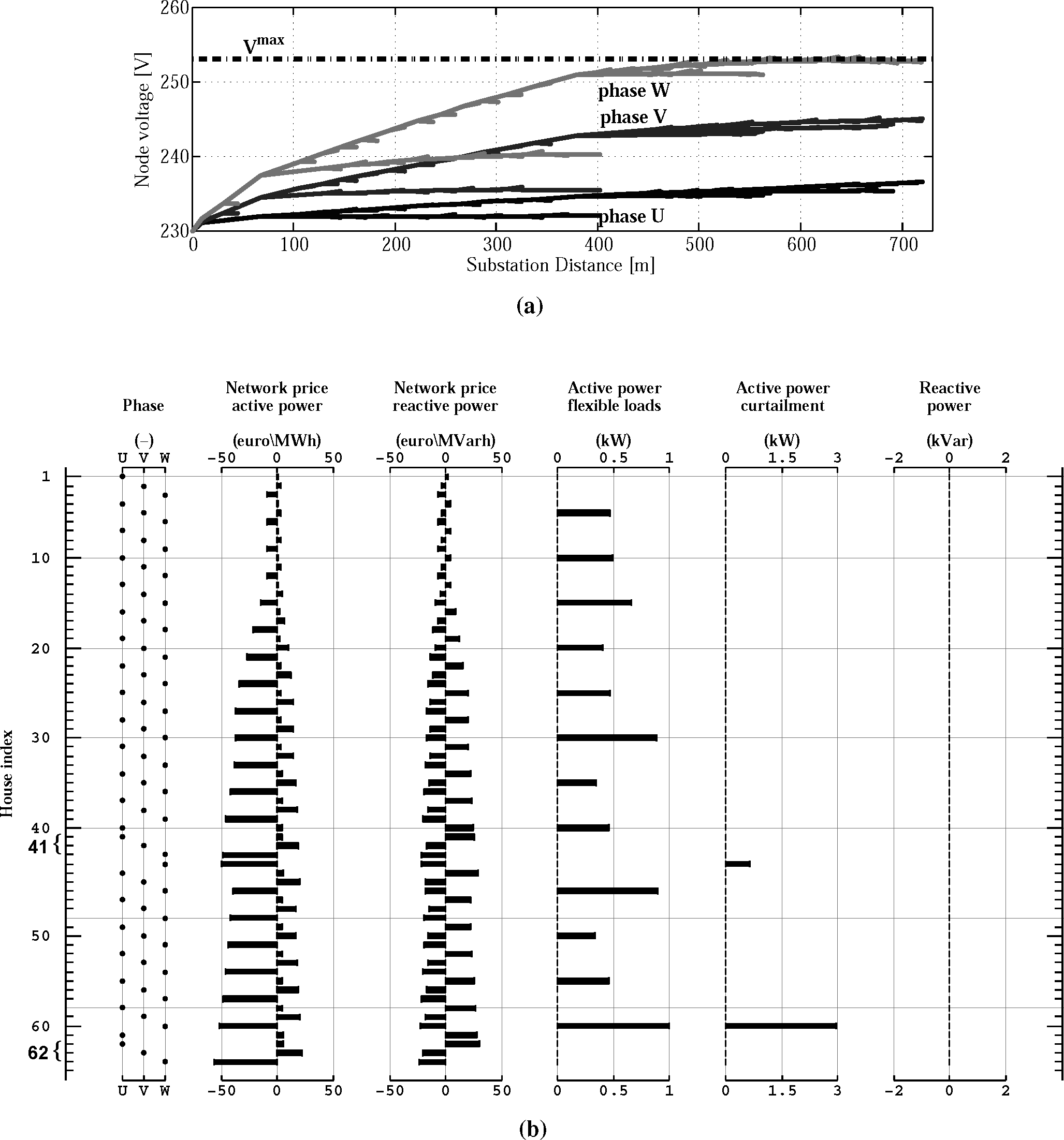 Energies 08 04607f6 1024