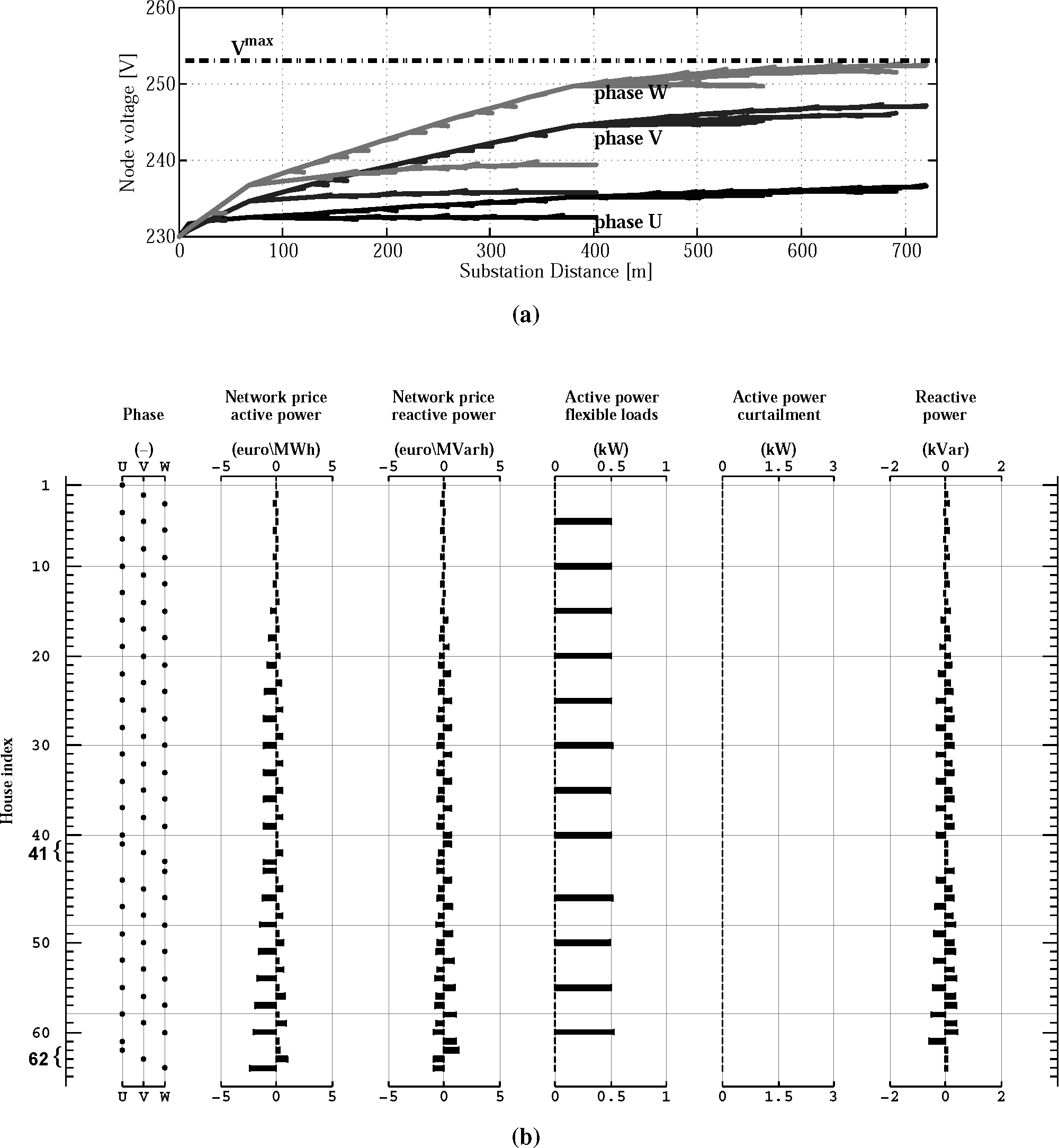 Energies 08 04607f7 1024