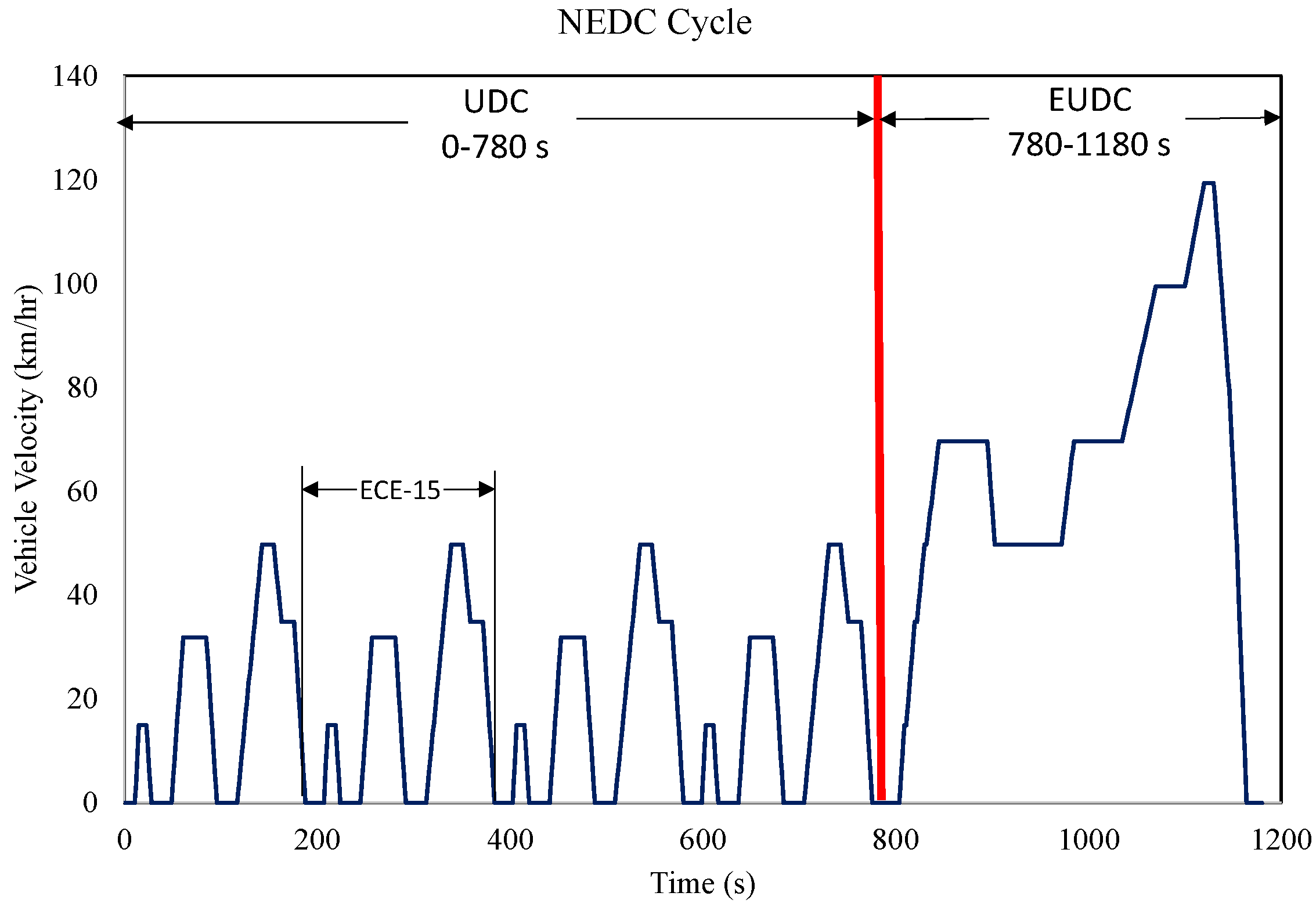 Energies 08 04697 g001 1024