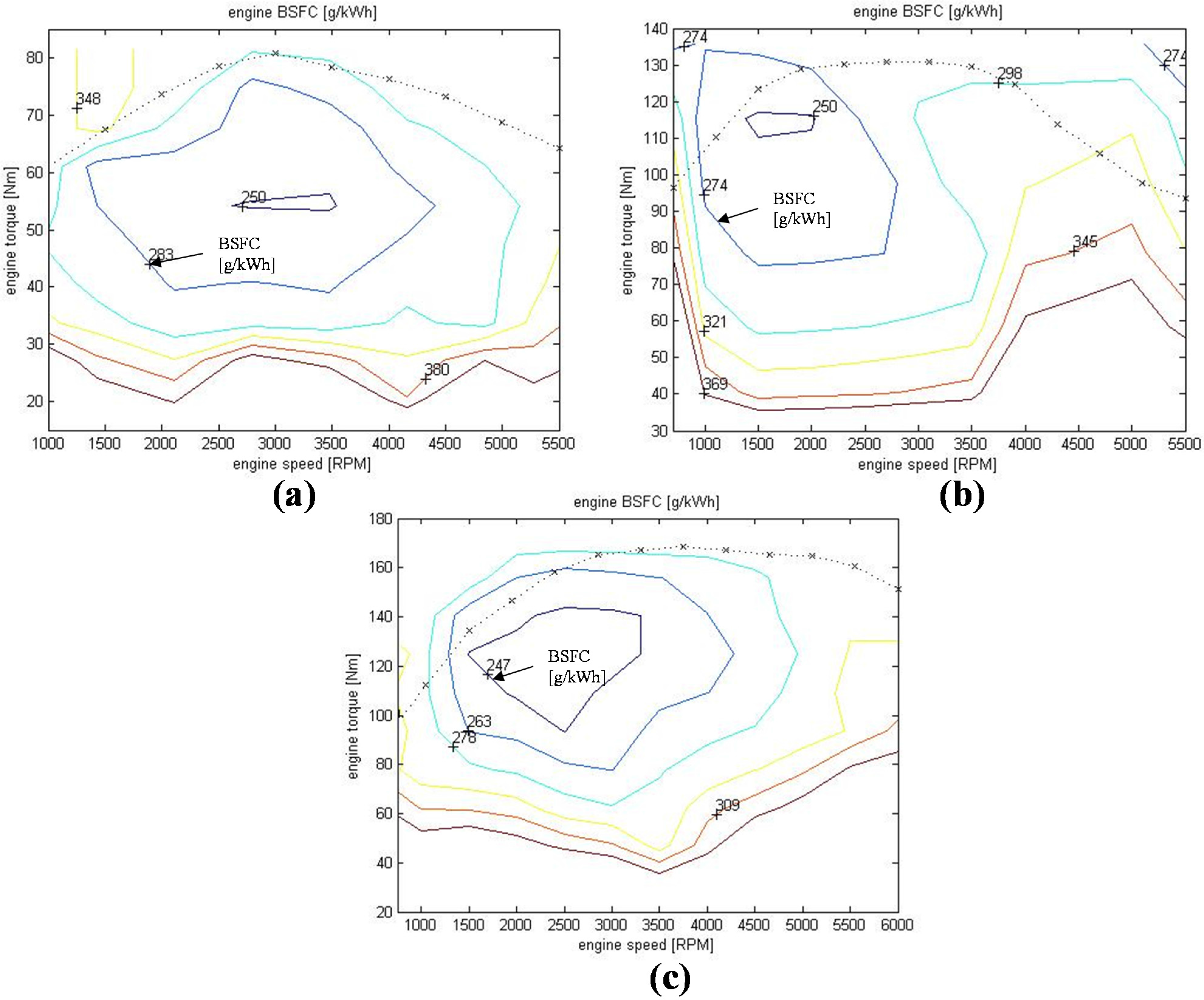 Energies 08 04697 g003 1024