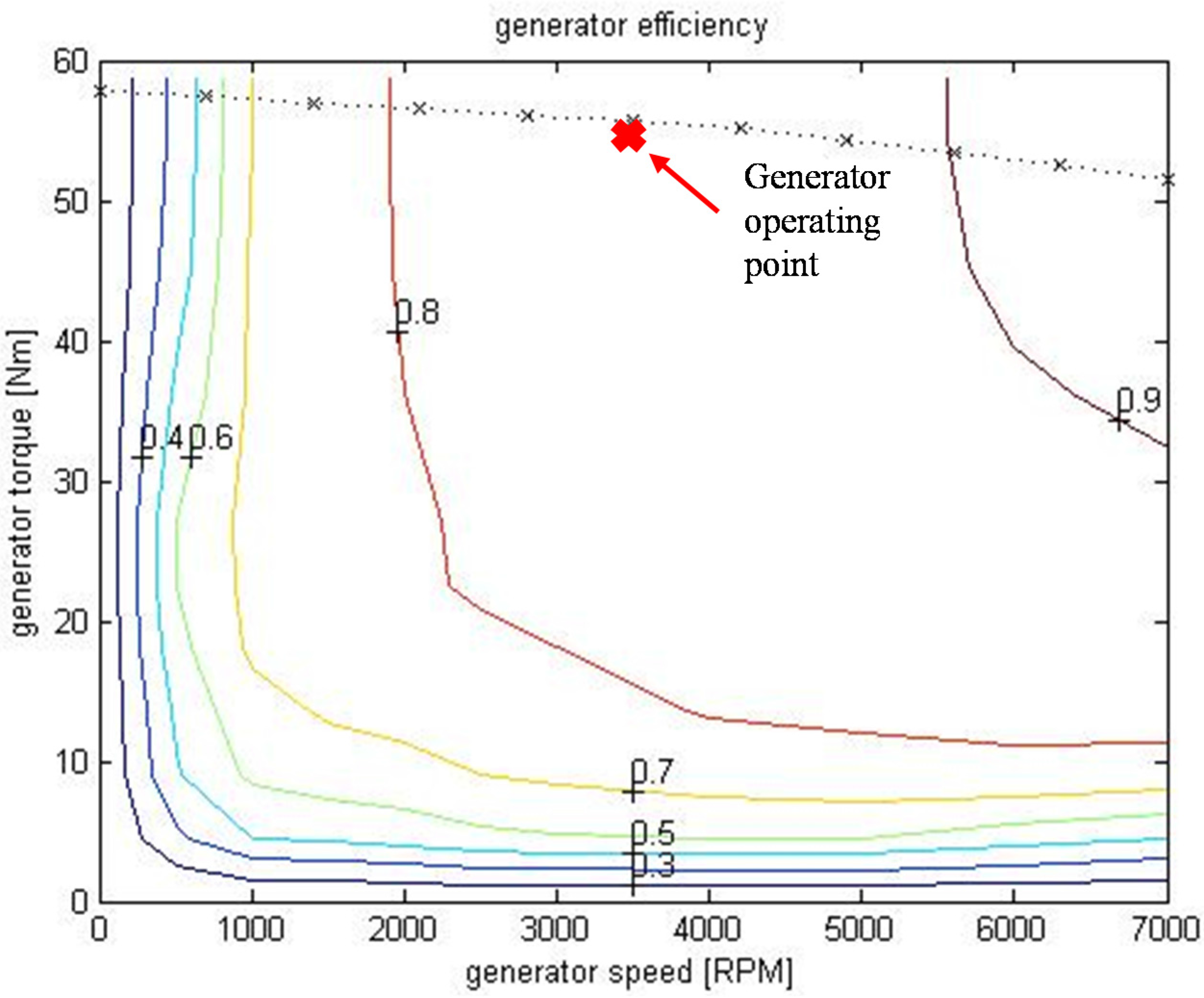Energies 08 04697 g005 1024