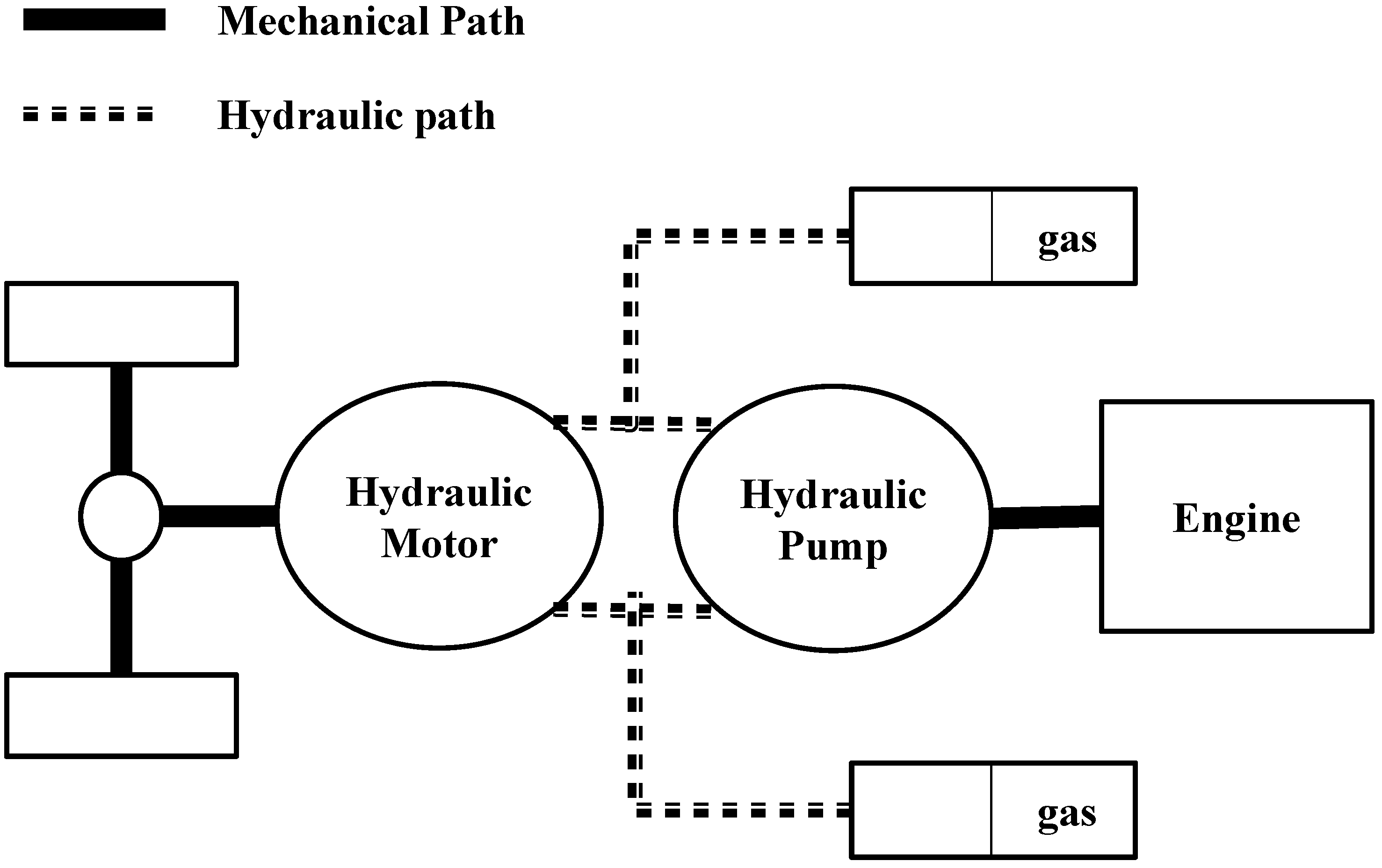 Energies 08 04697 g009 1024