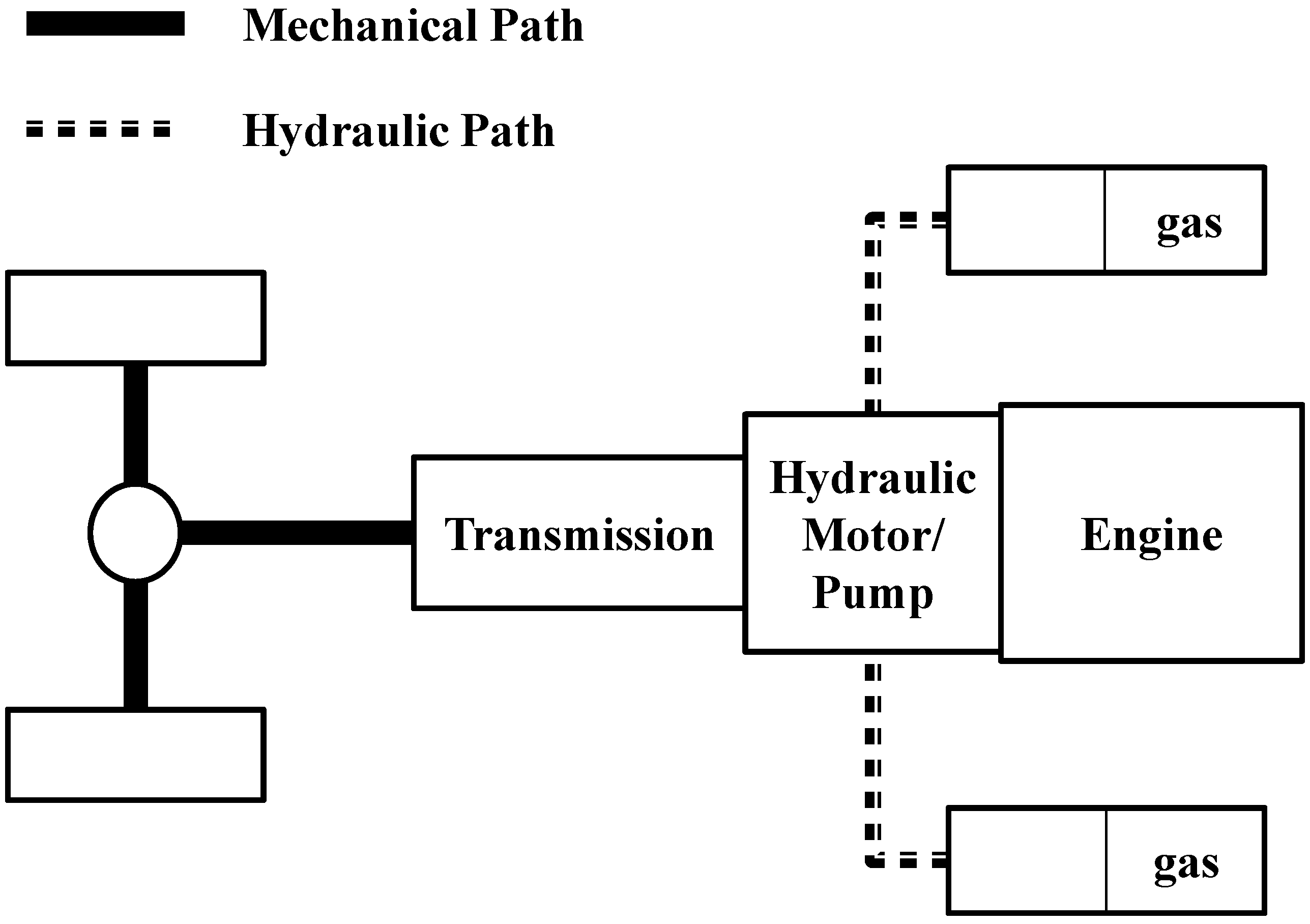 Energies 08 04697 g011 1024