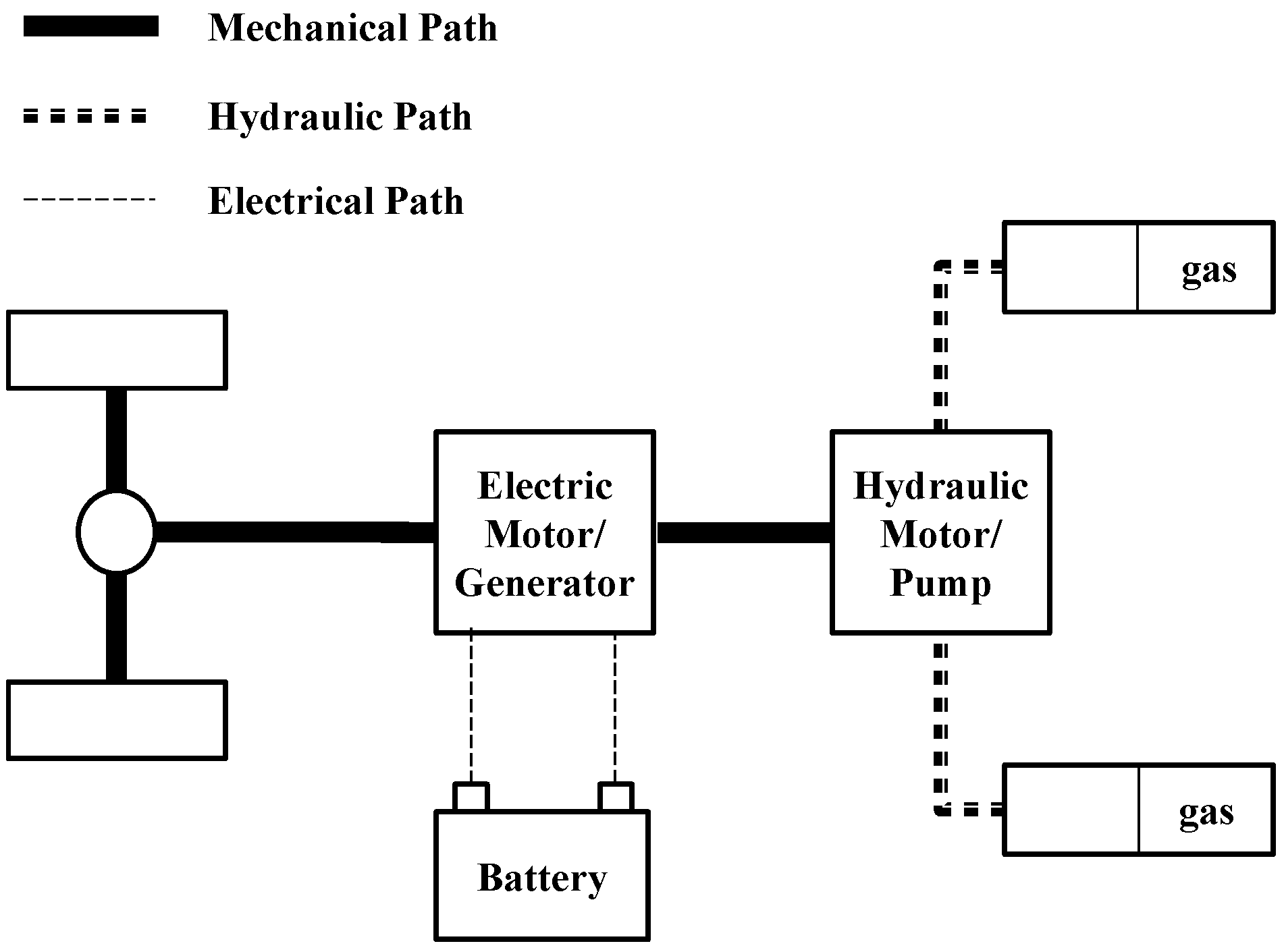Energies 08 04697 g014 1024