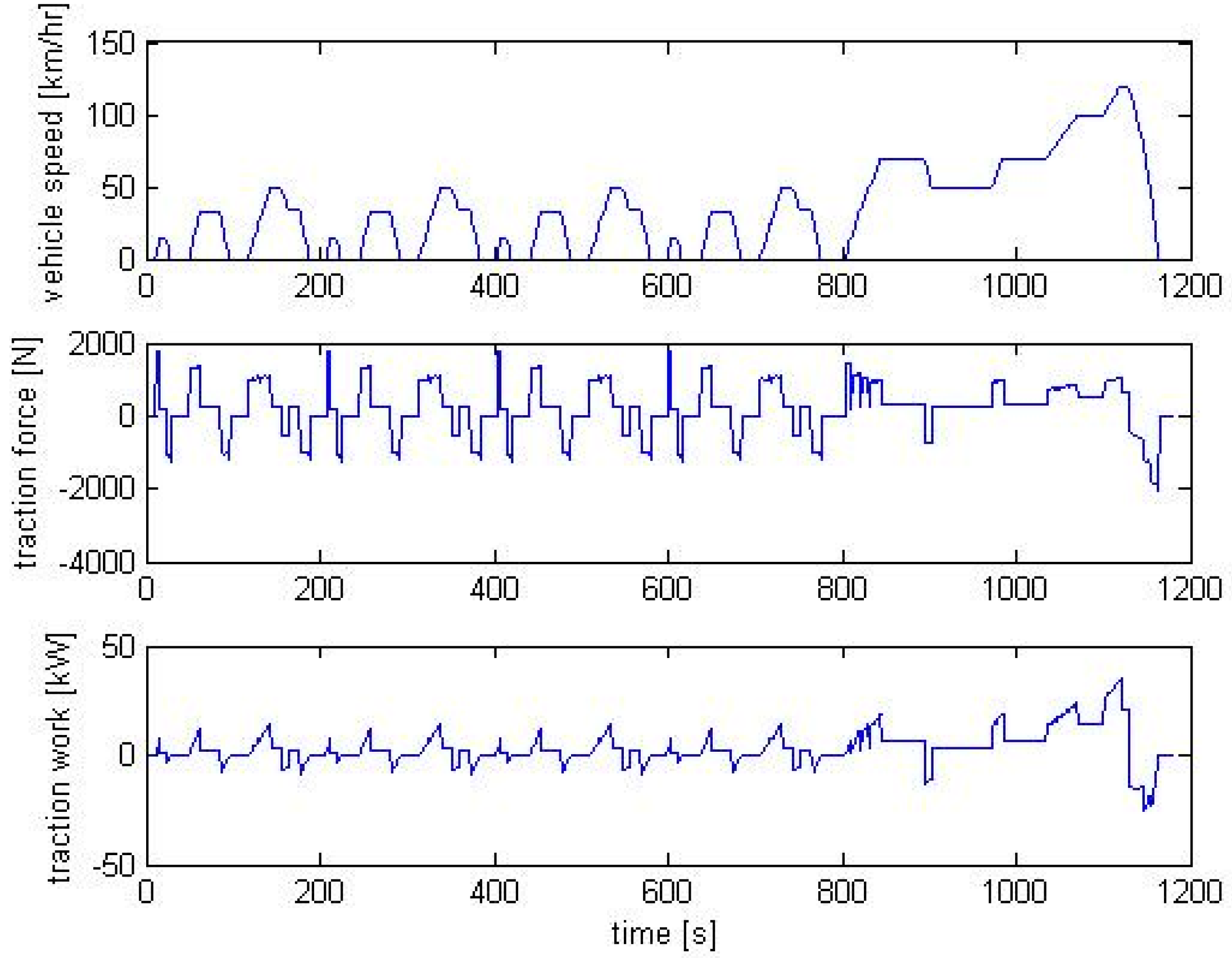 Energies 08 04697 g015 1024