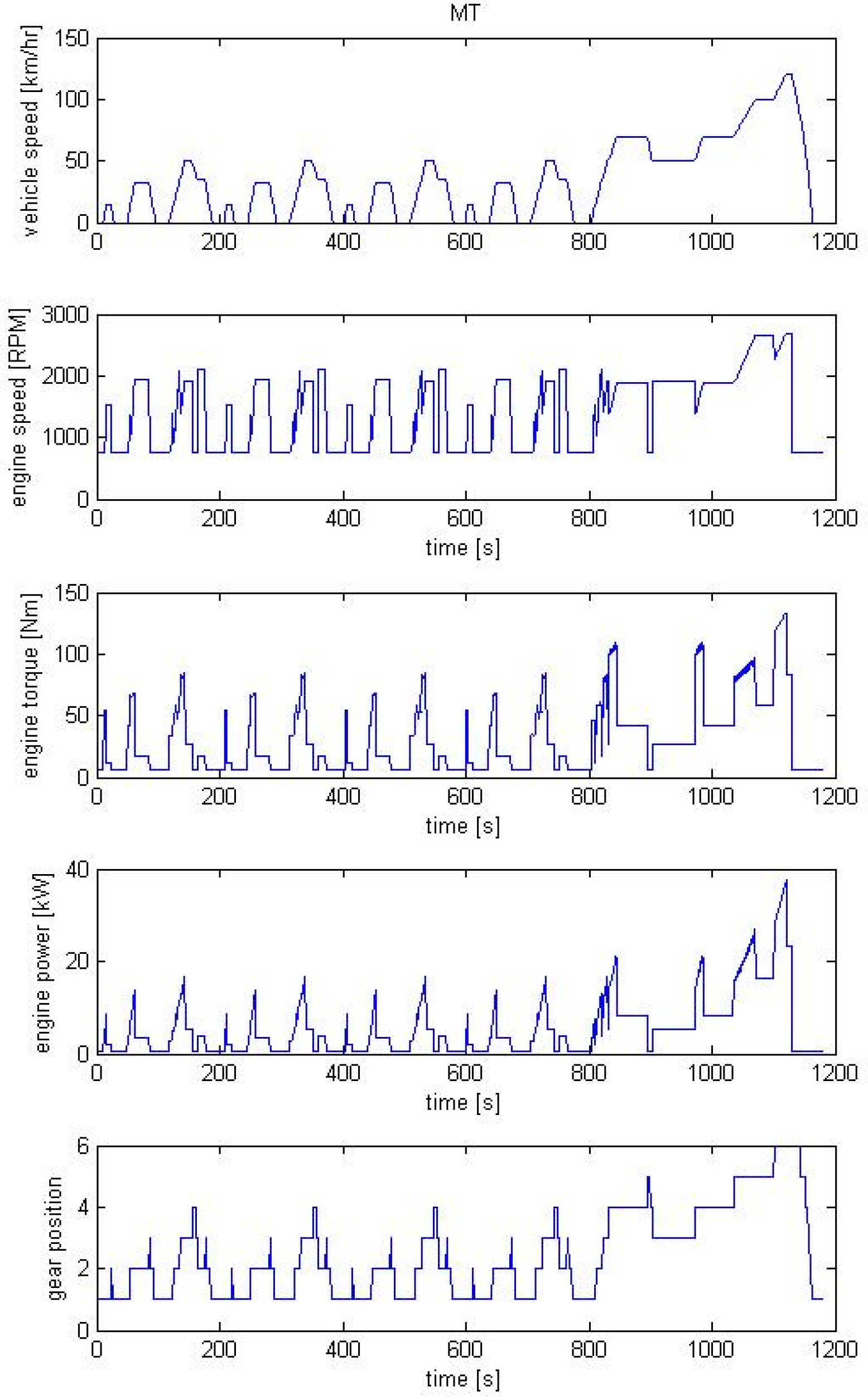 Energies 08 04697 g016 1024