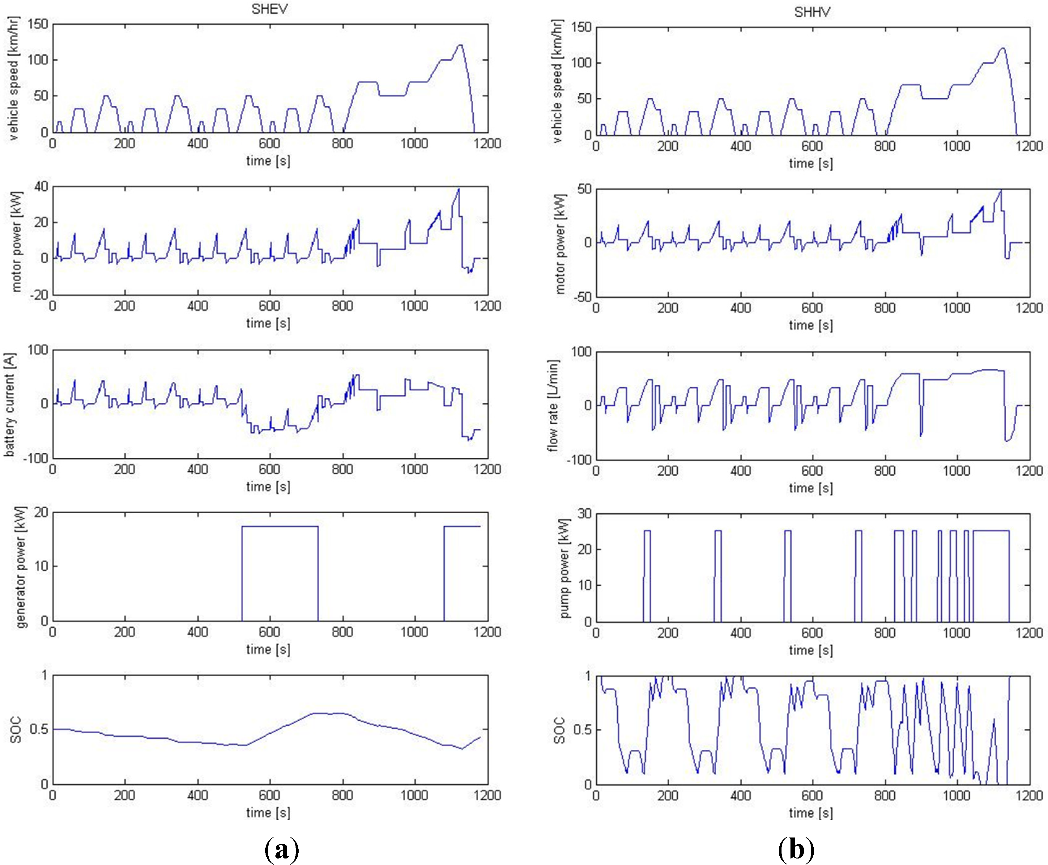 Energies 08 04697 g018 1024