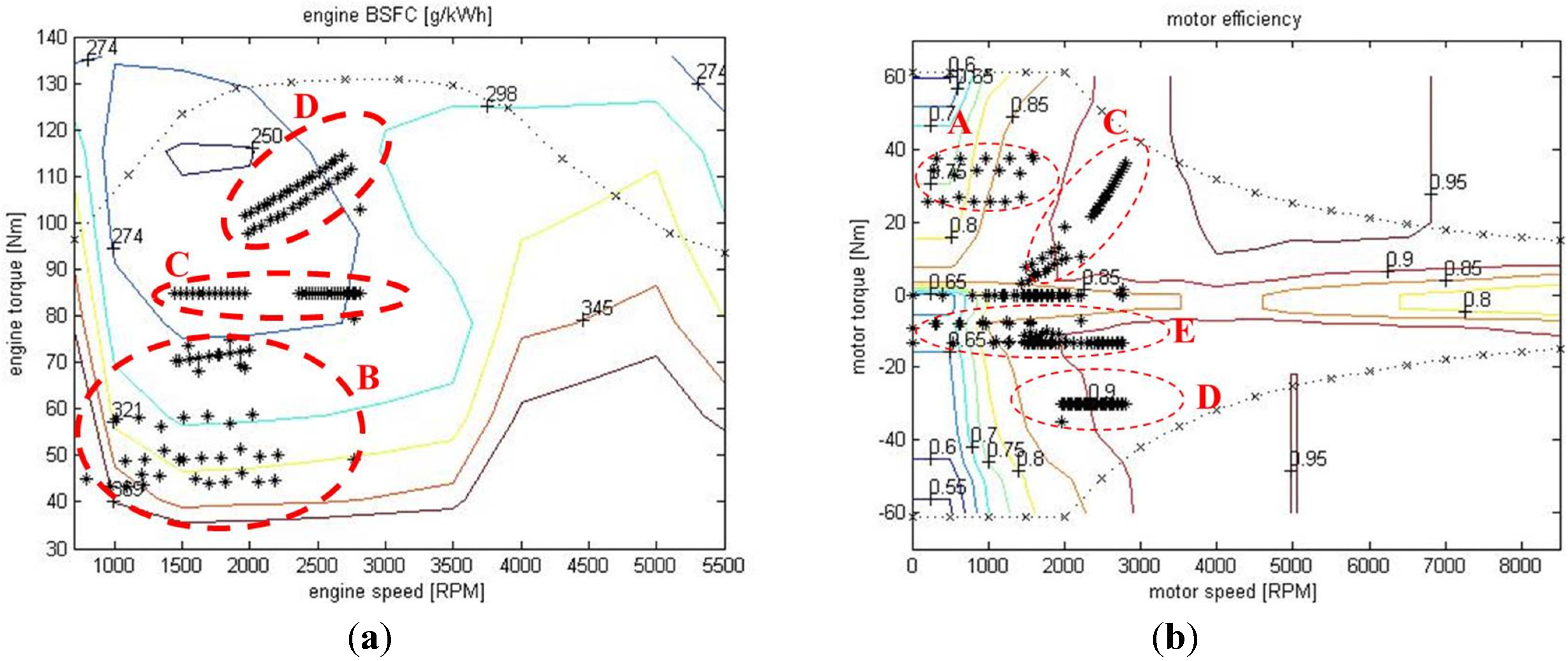 Energies 08 04697 g020 1024