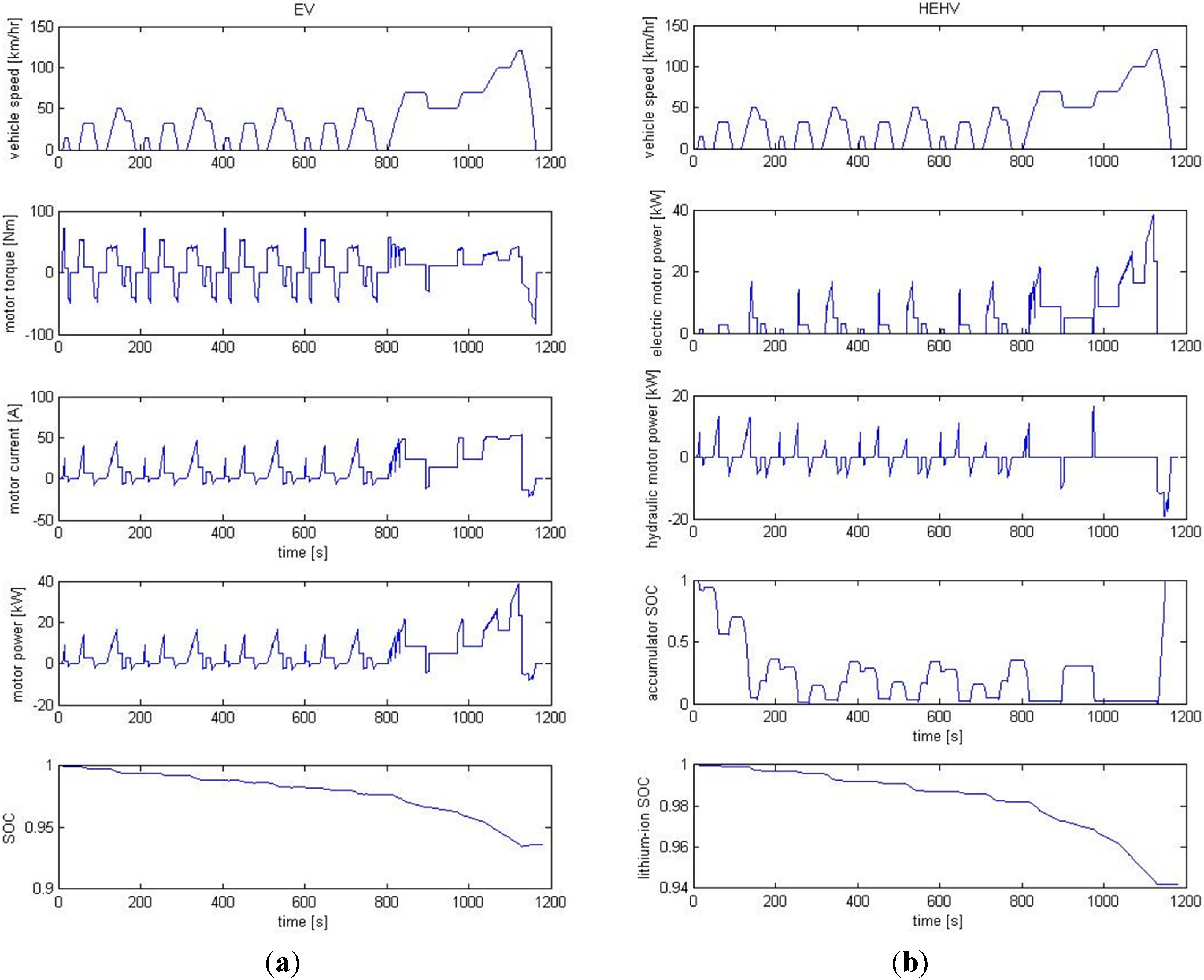 Energies 08 04697 g022 1024