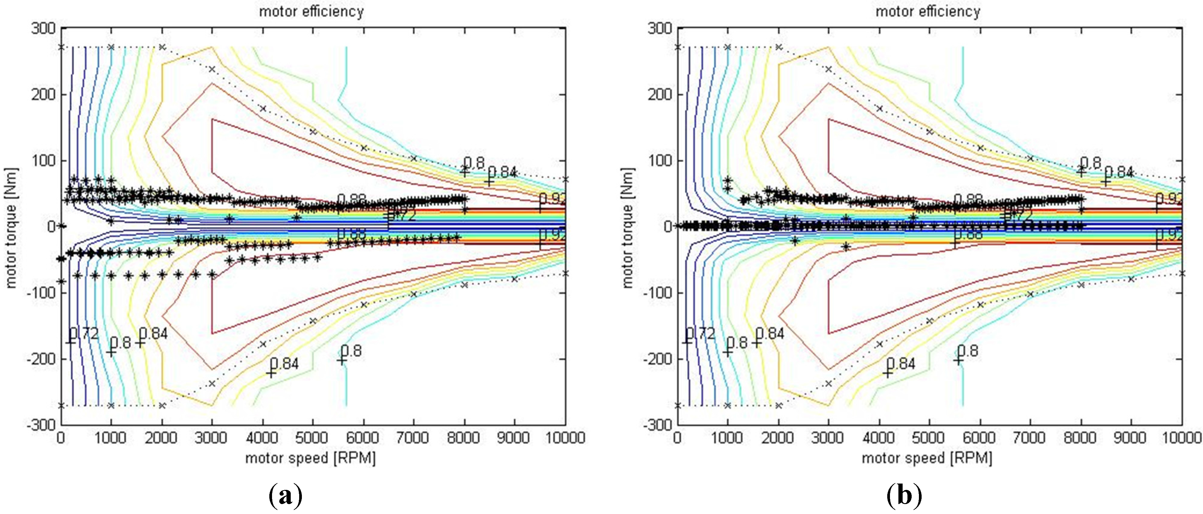 Energies 08 04697 g023 1024