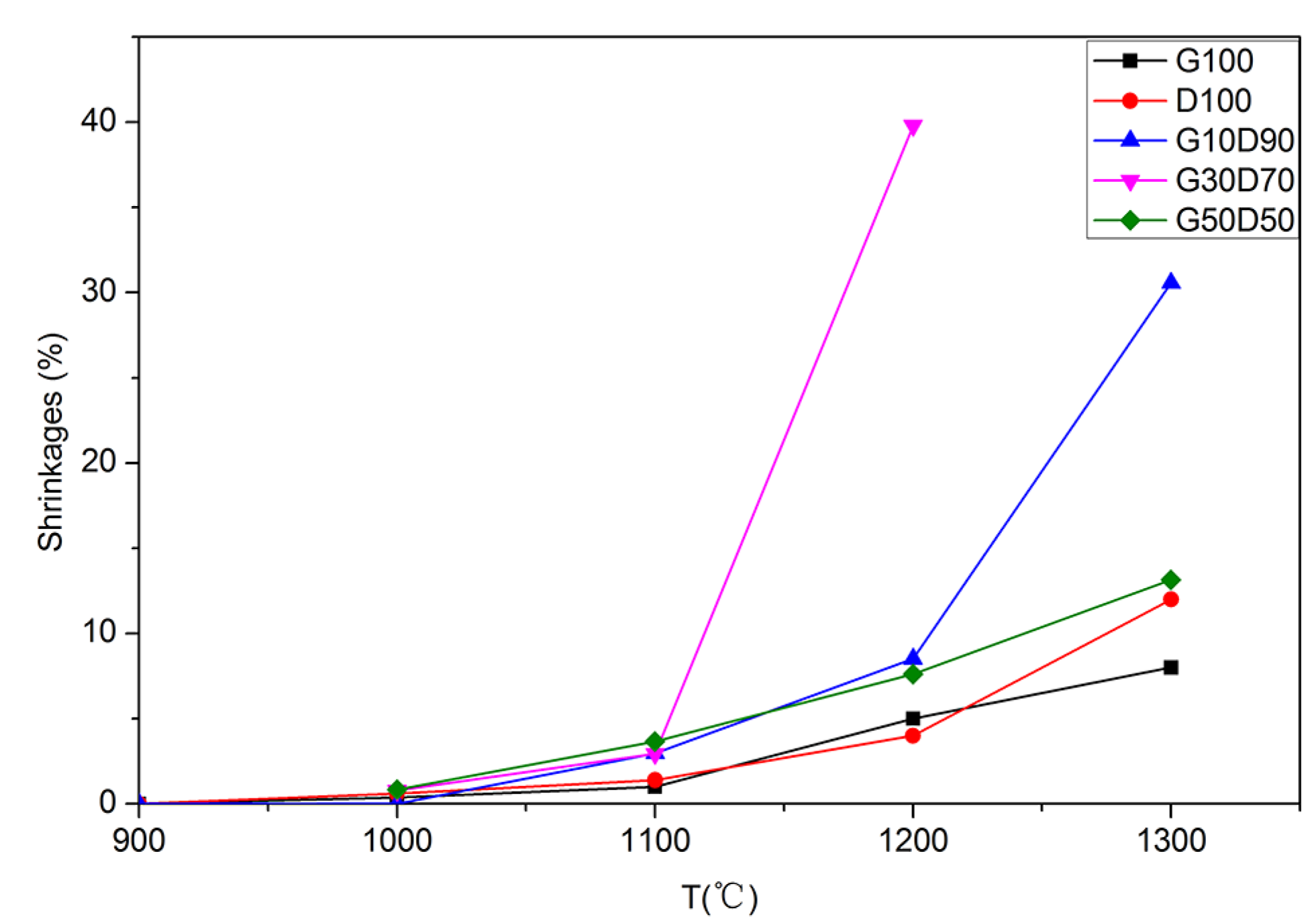 Energies 08 04735 g002 1024