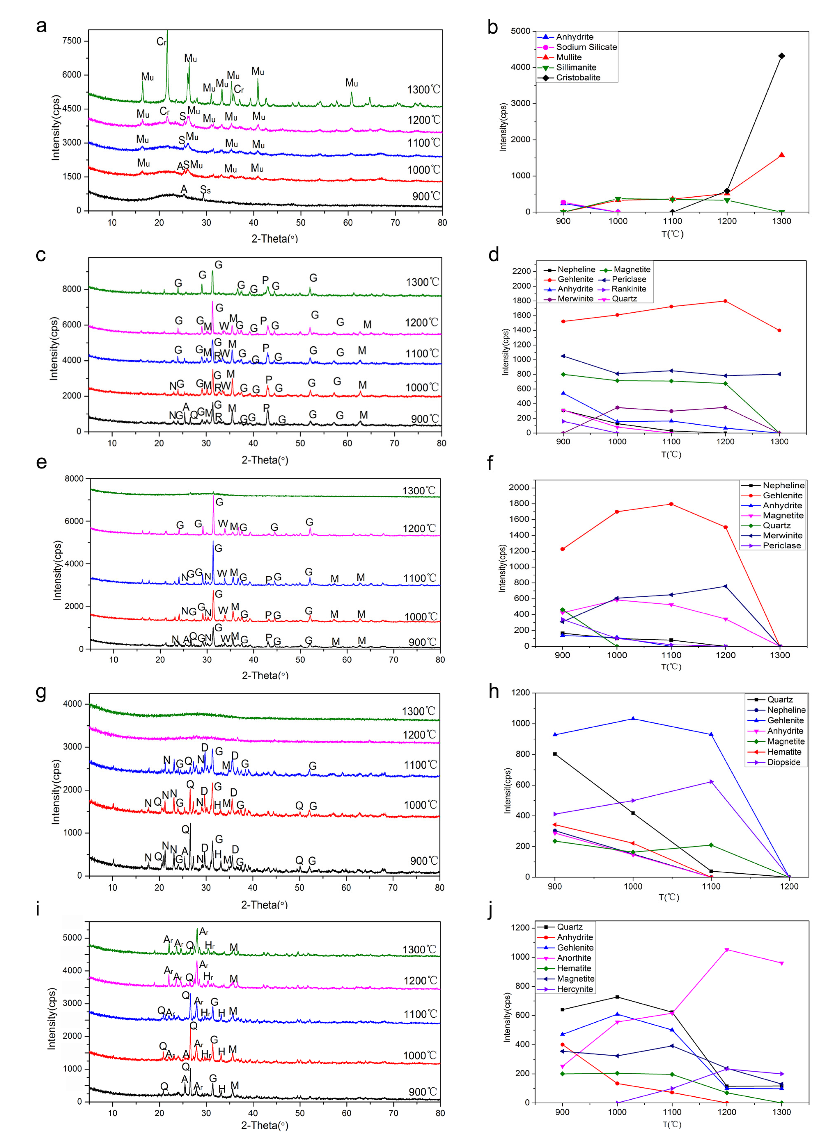 Energies 08 04735 g003 1024